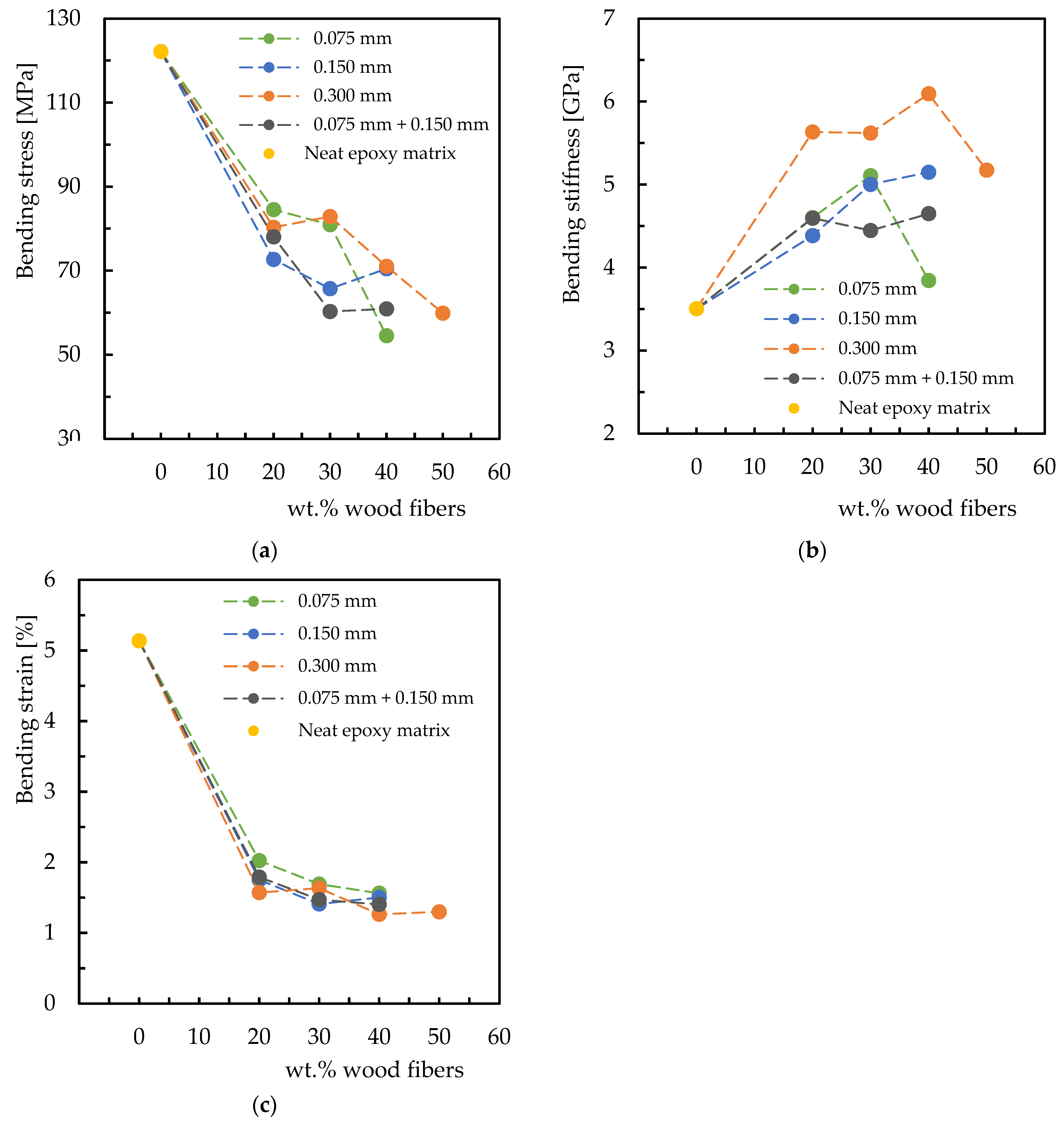 Recycling 10 00131 g006