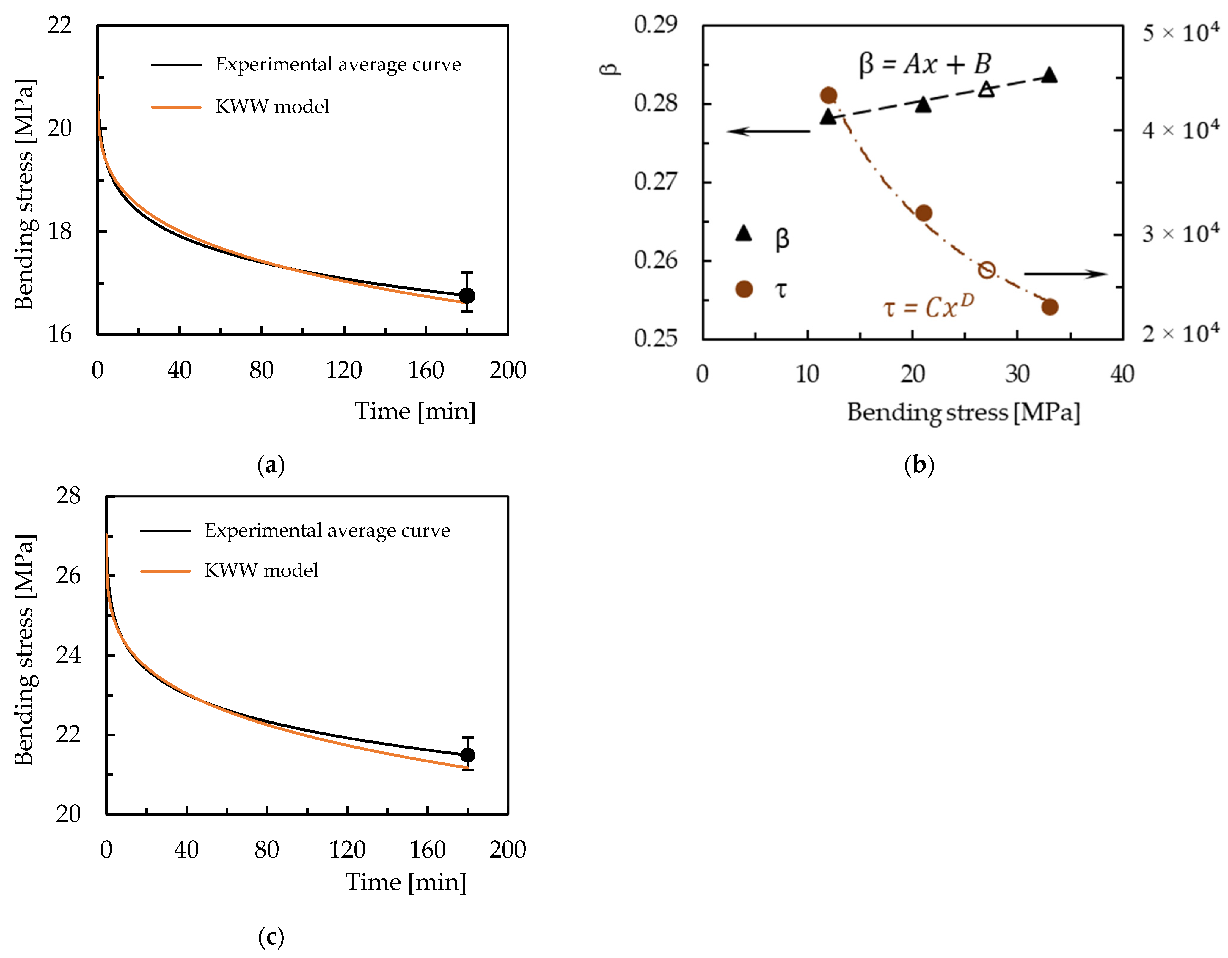 Recycling 10 00131 g013
