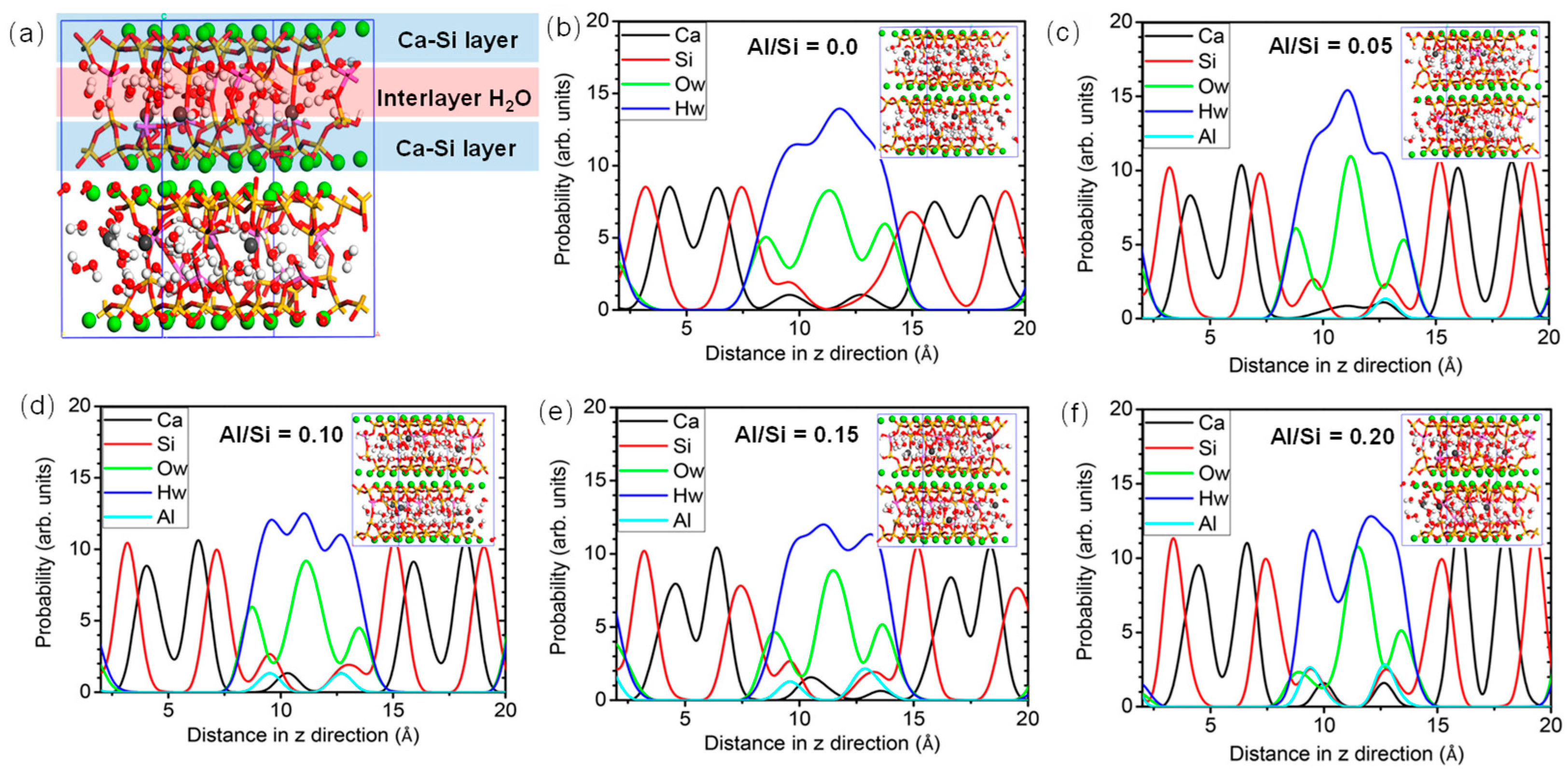 Recycling 10 00132 g003