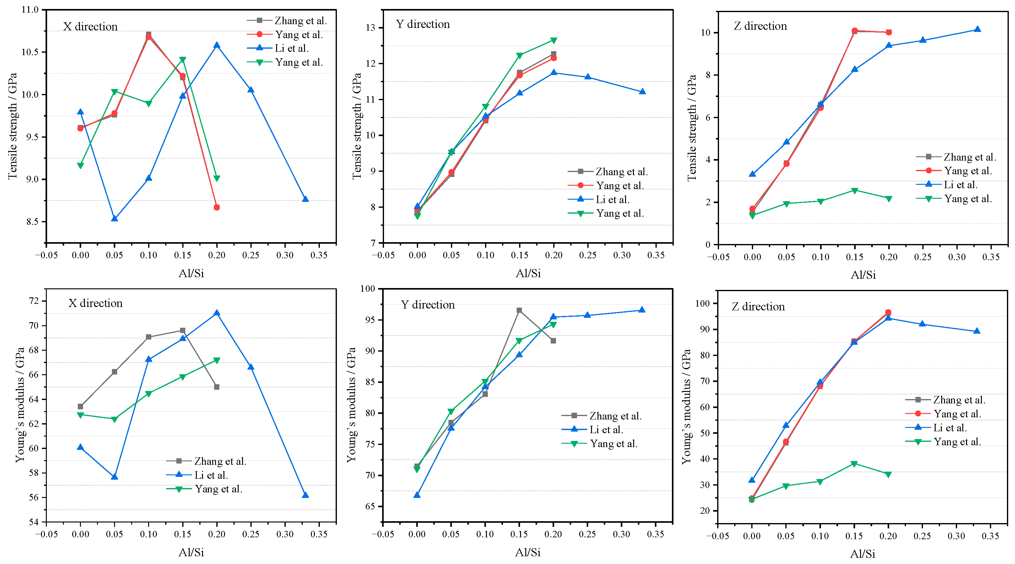 Recycling 10 00132 g007