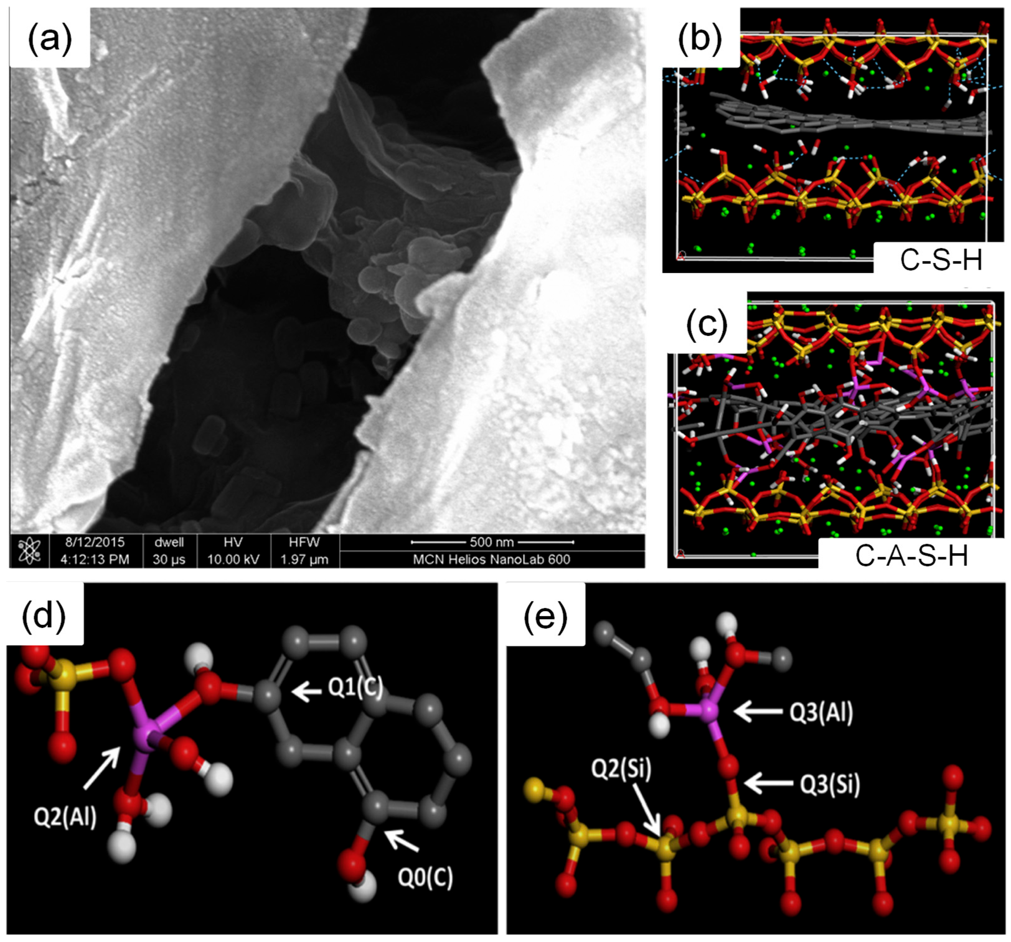Recycling 10 00132 g008