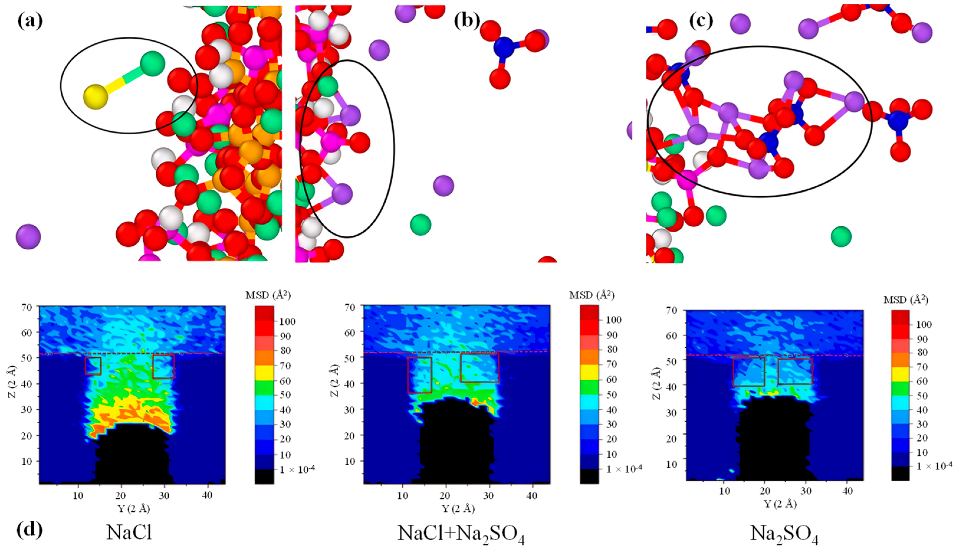Recycling 10 00132 g010