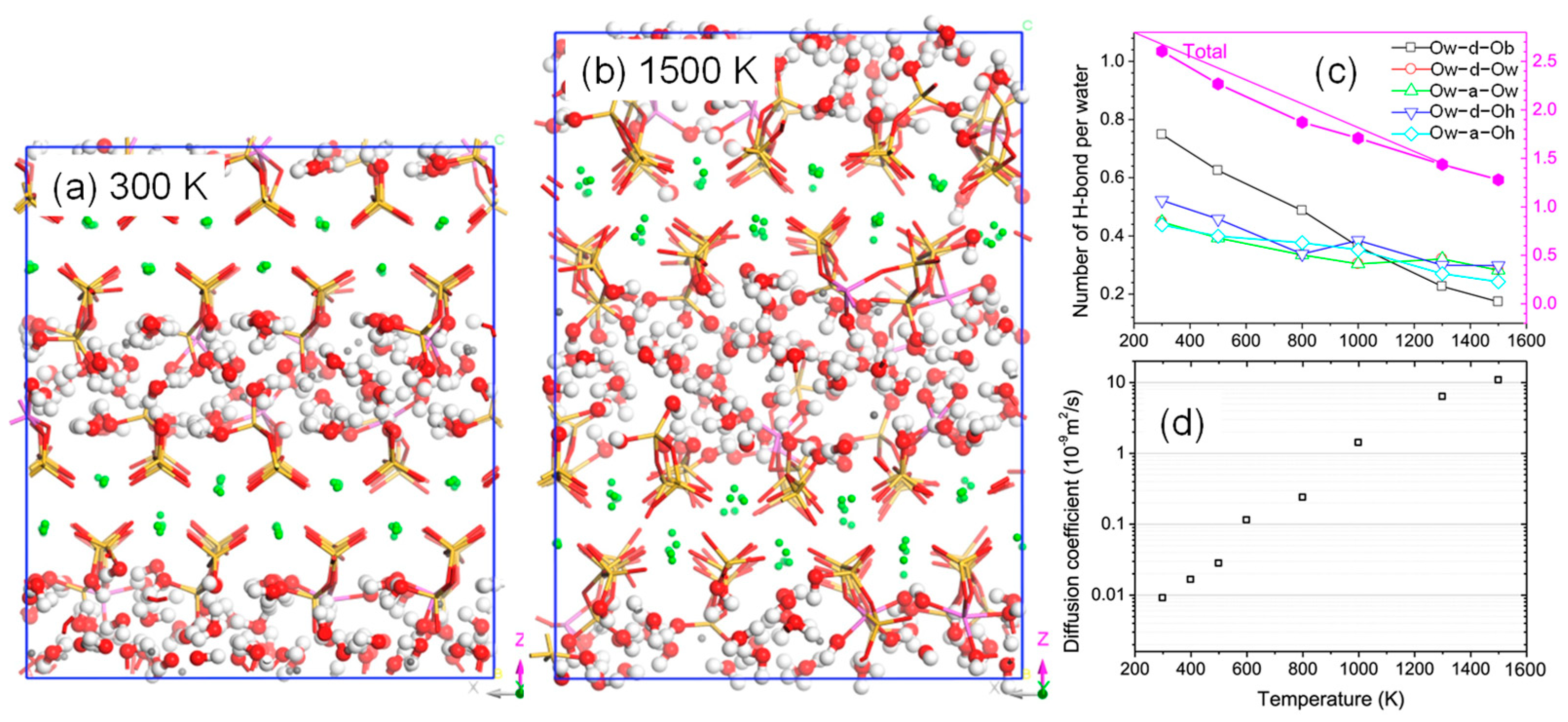 Recycling 10 00132 g011