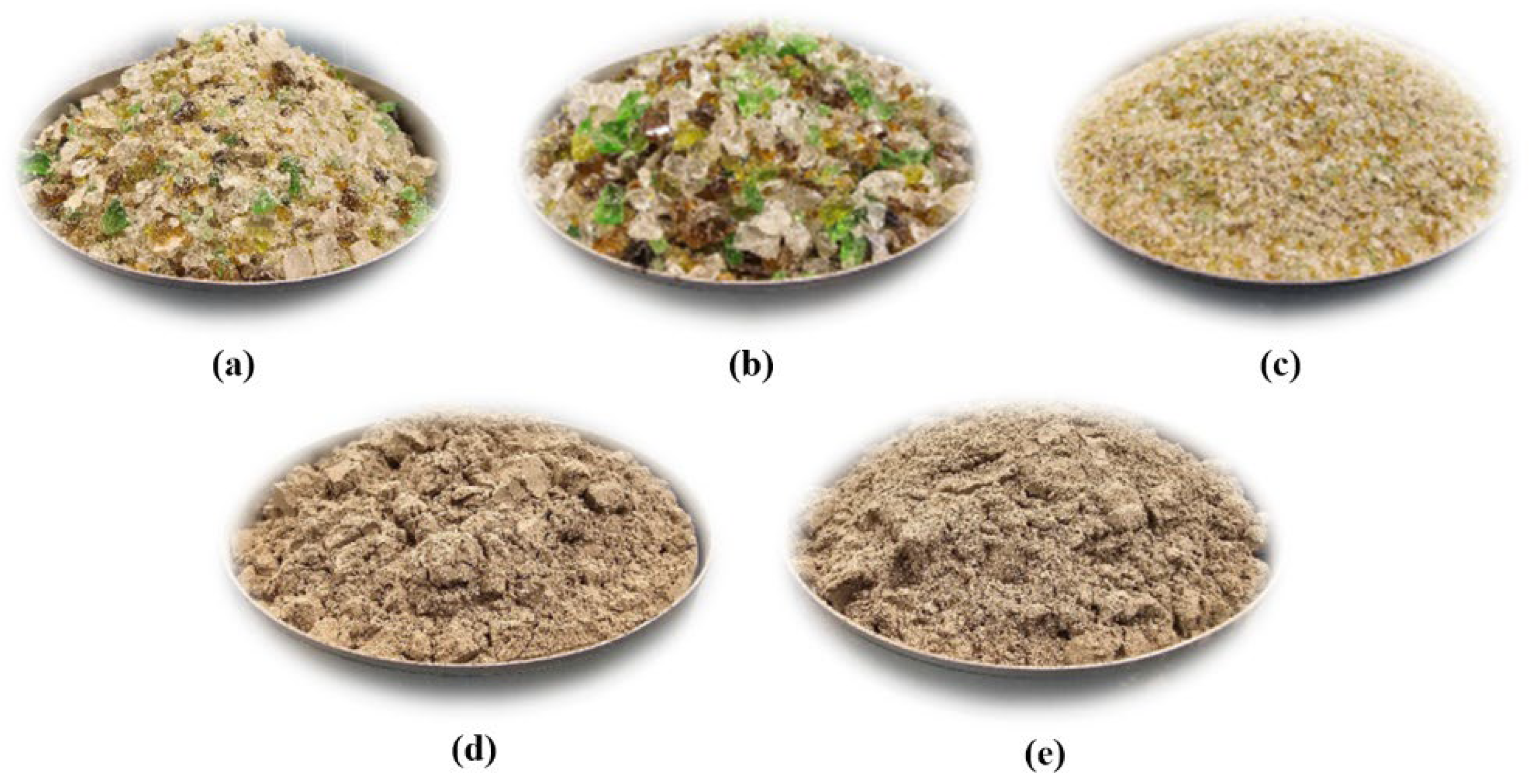 Recycling 10 00133 g001