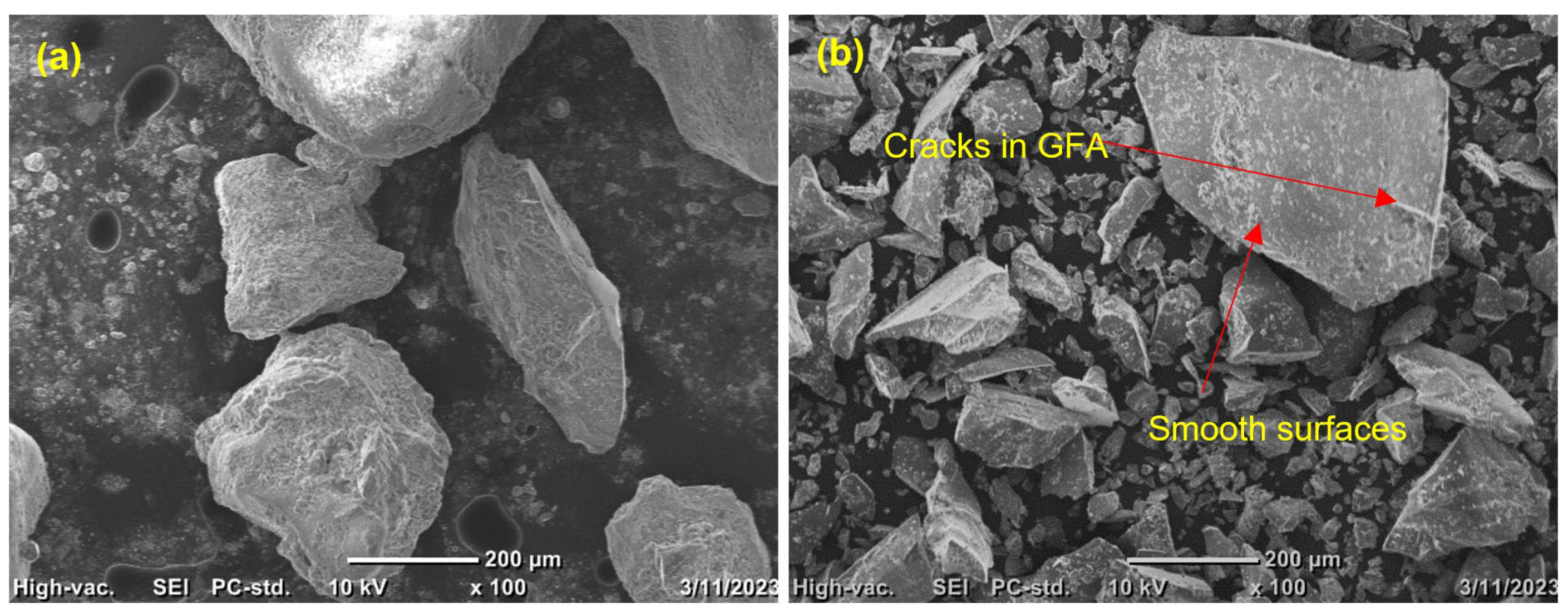 Recycling 10 00133 g003