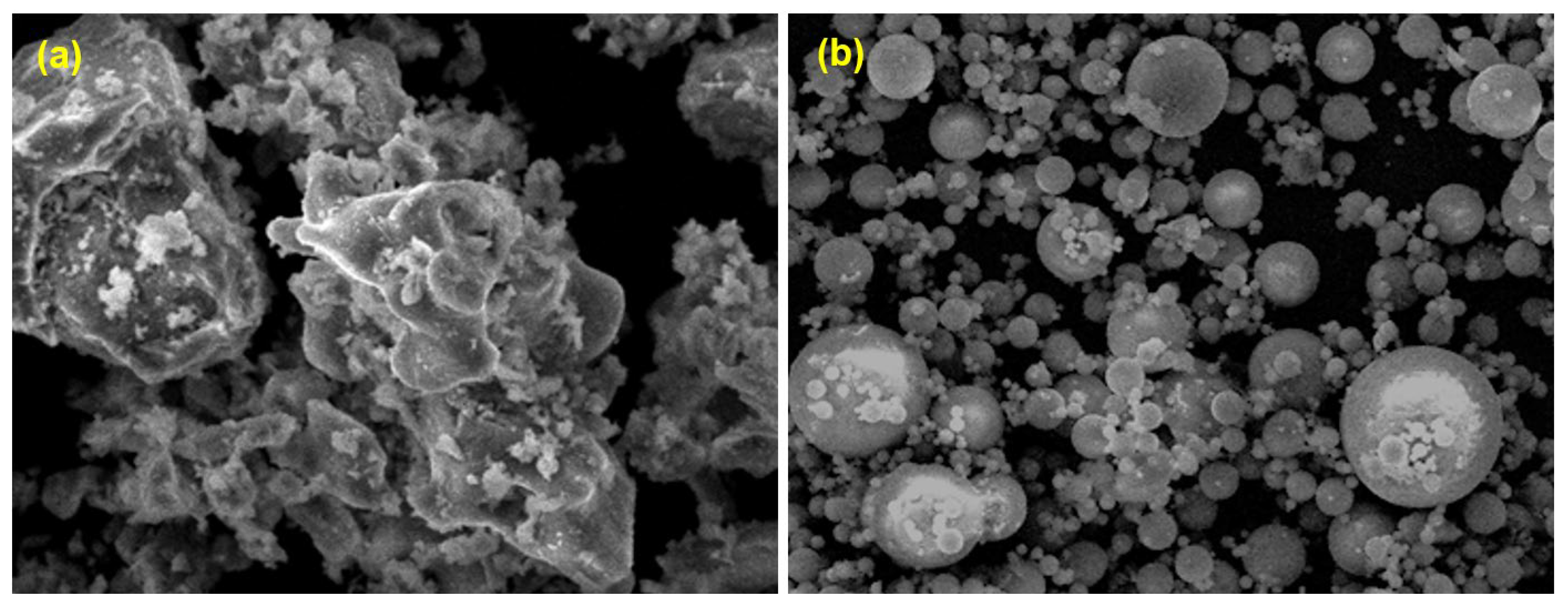 Recycling 10 00133 g004