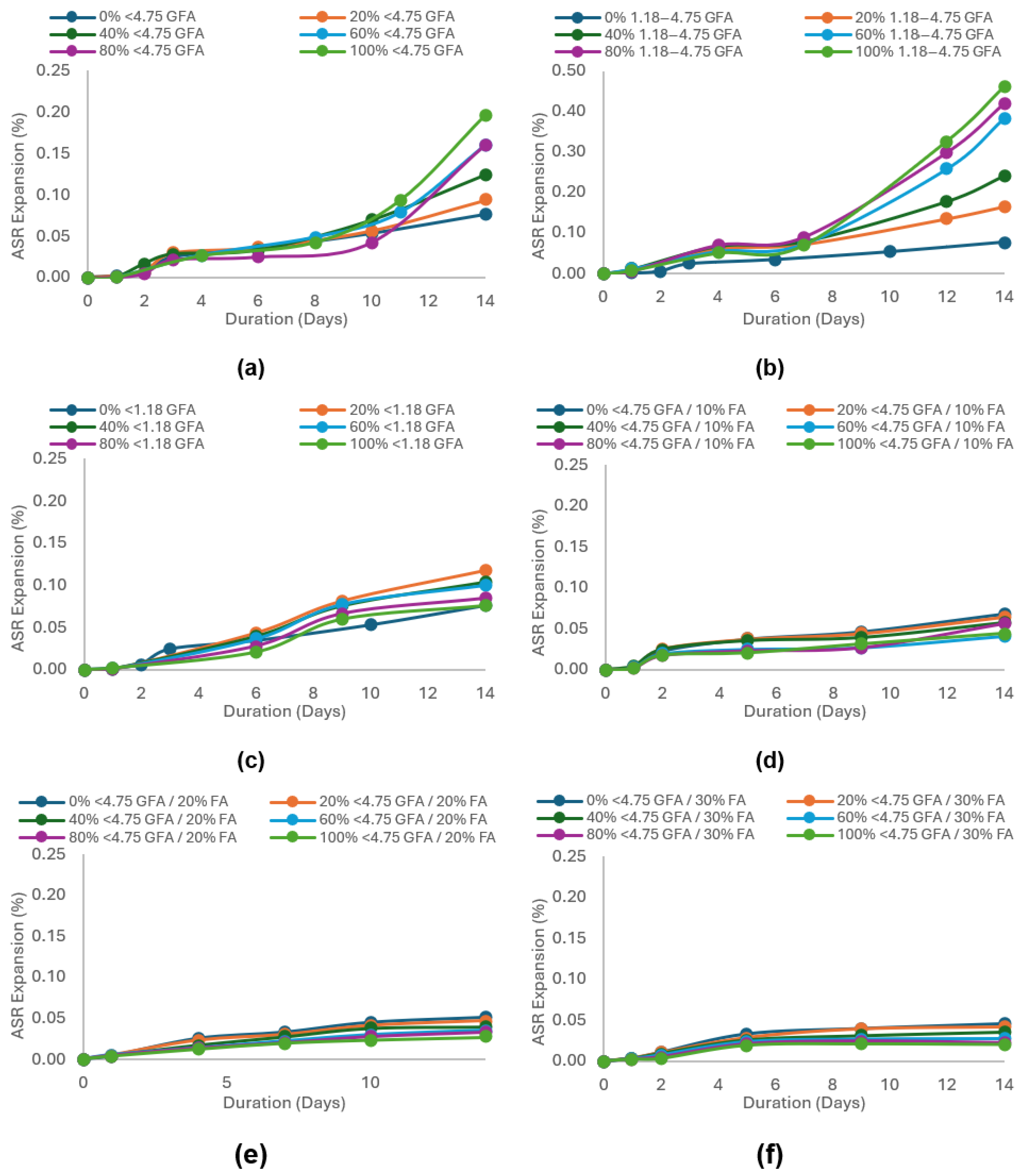 Recycling 10 00133 g009