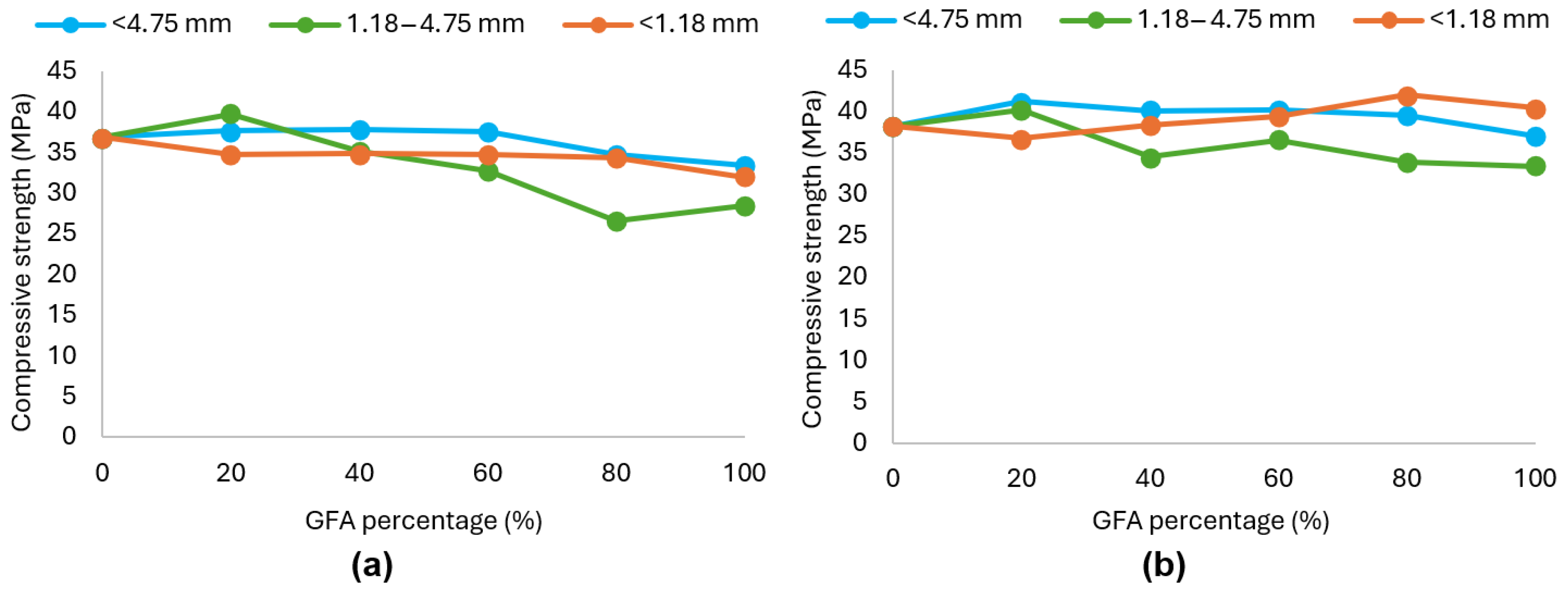 Recycling 10 00133 g011