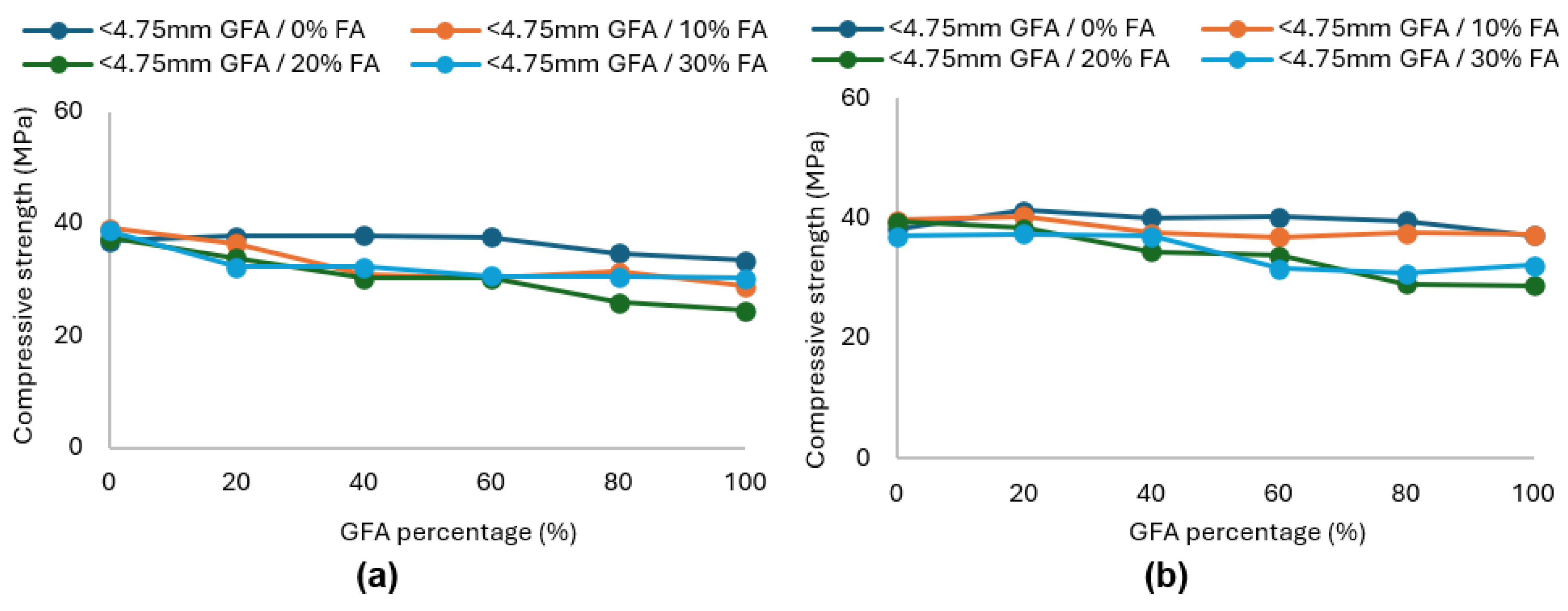 Recycling 10 00133 g014