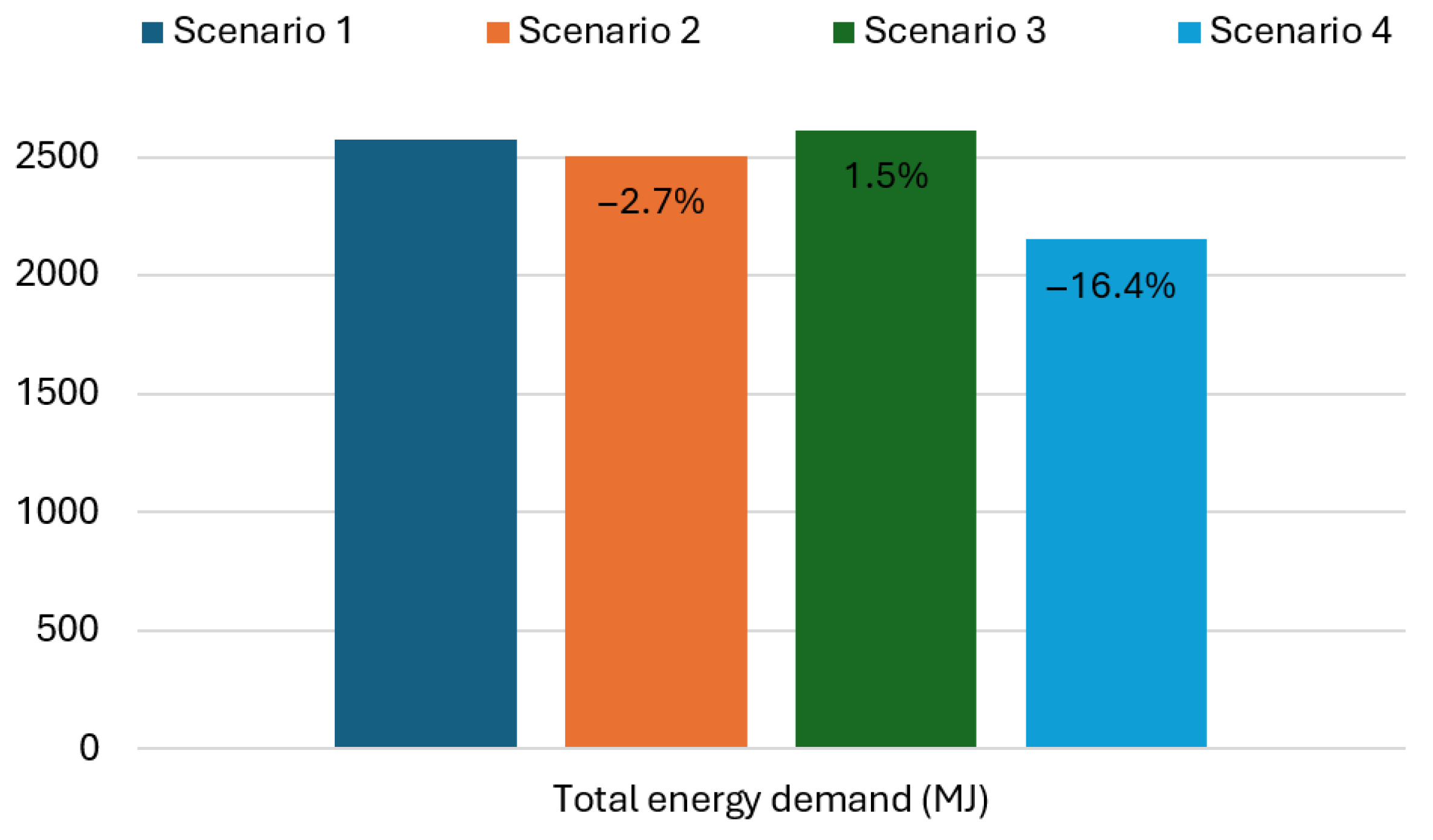 Recycling 10 00133 g018