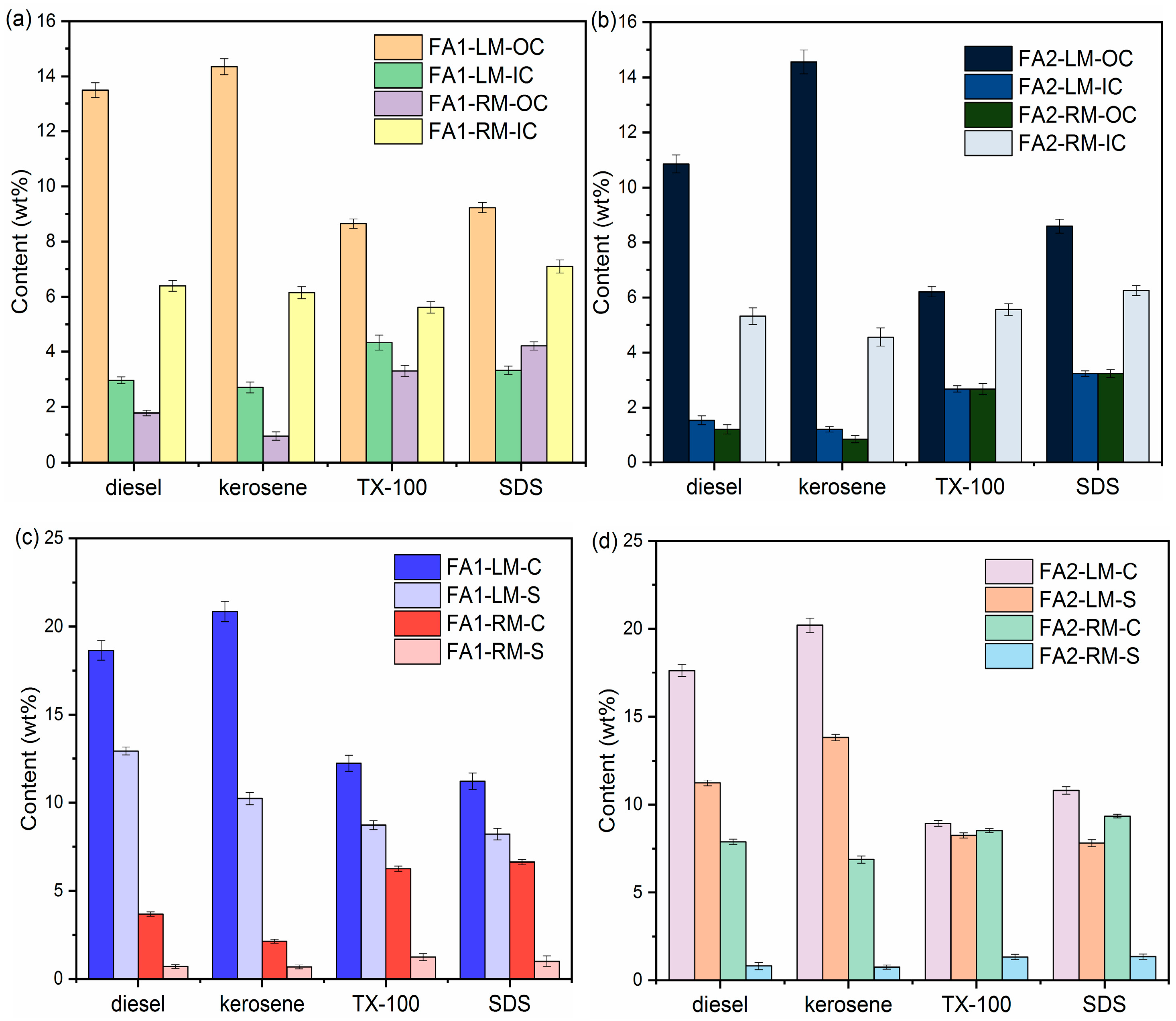 Recycling 10 00135 g003