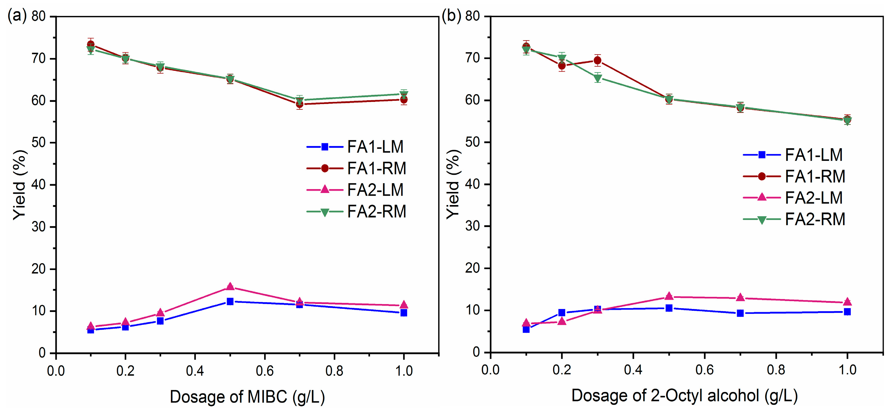 Recycling 10 00135 g004