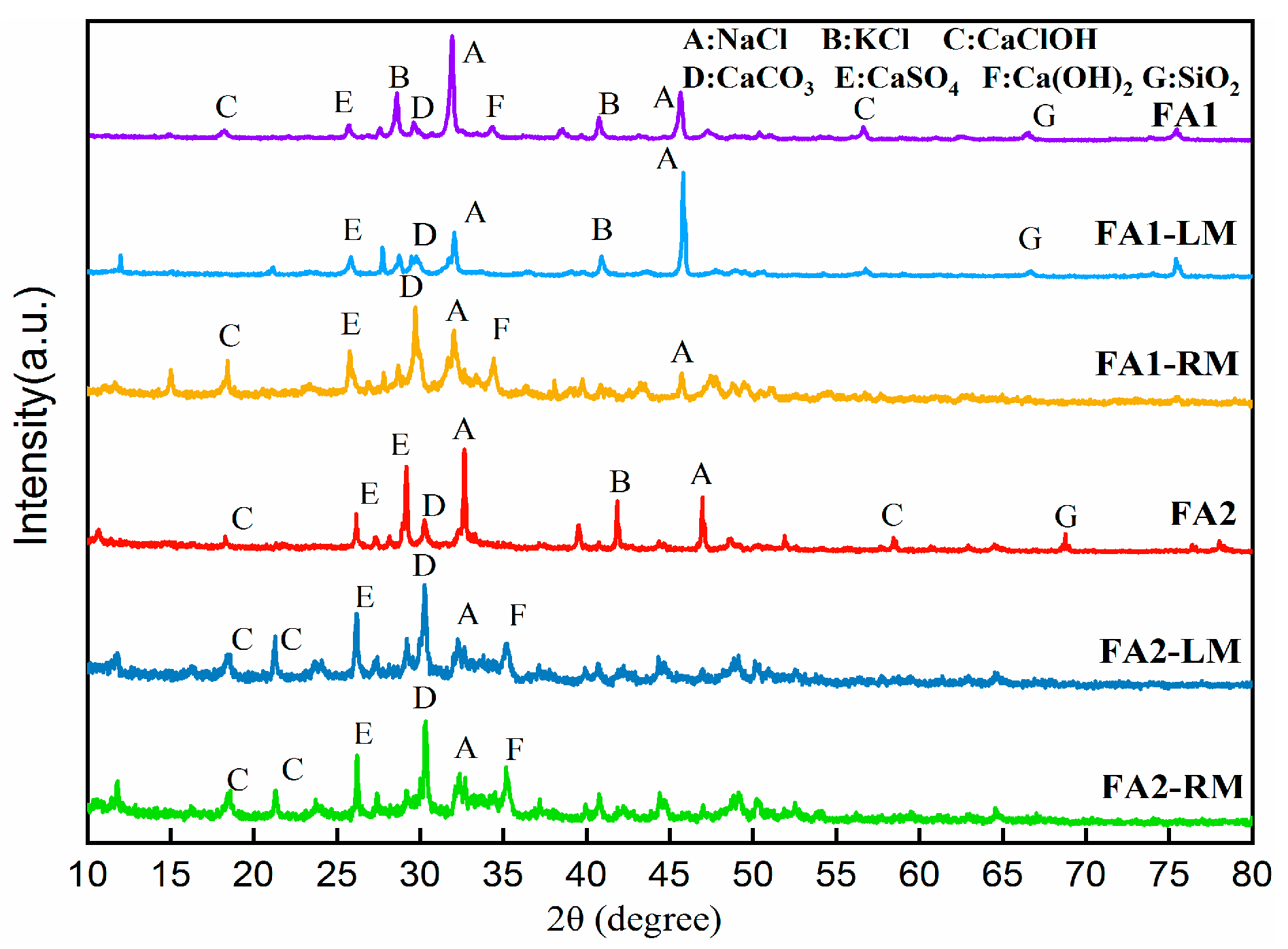 Recycling 10 00135 g007