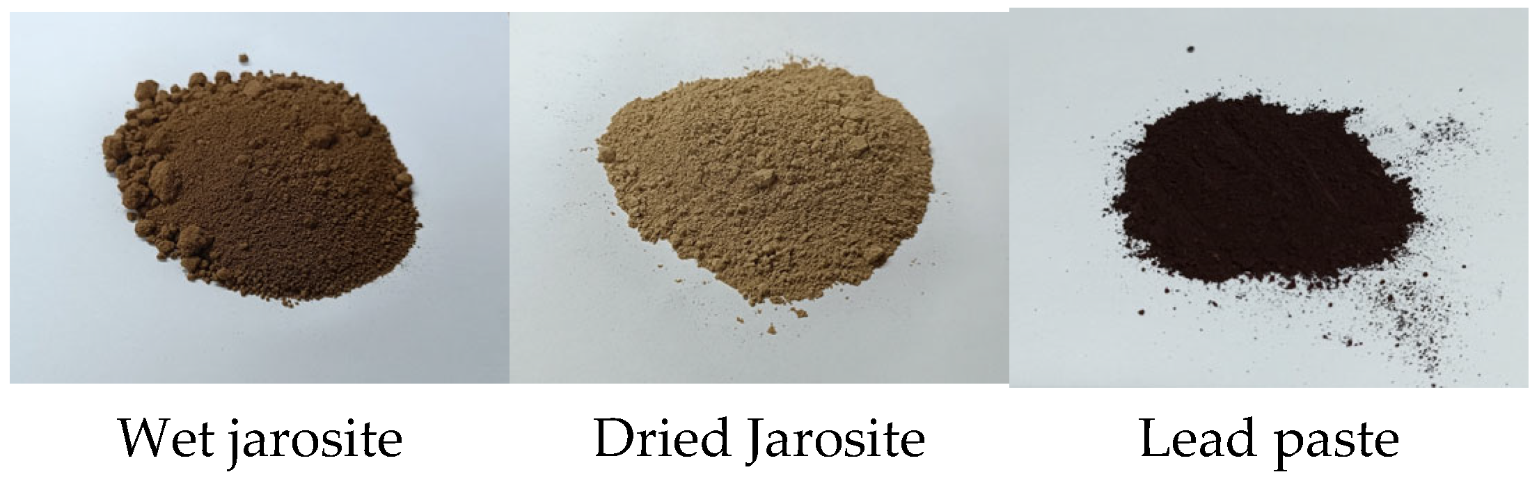 Recycling 10 00136 g001