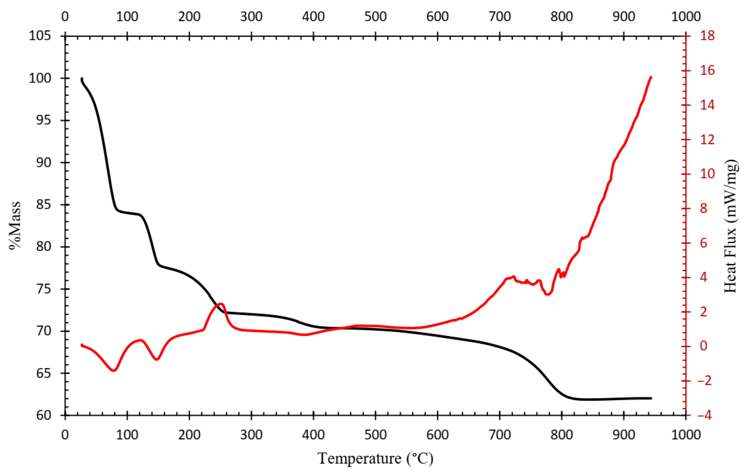 Recycling 10 00136 g006