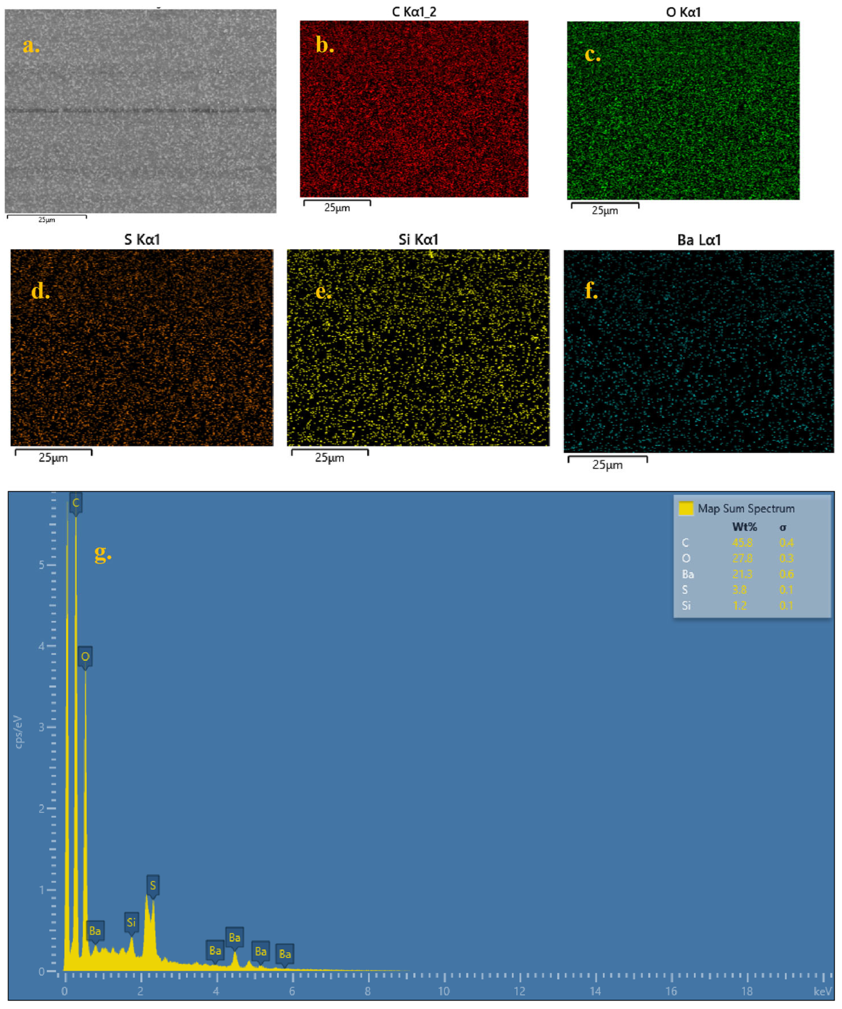 Recycling 10 00138 g001