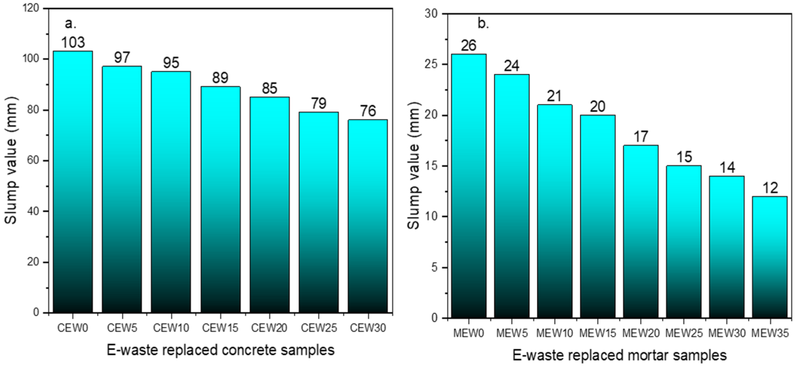 Recycling 10 00138 g002