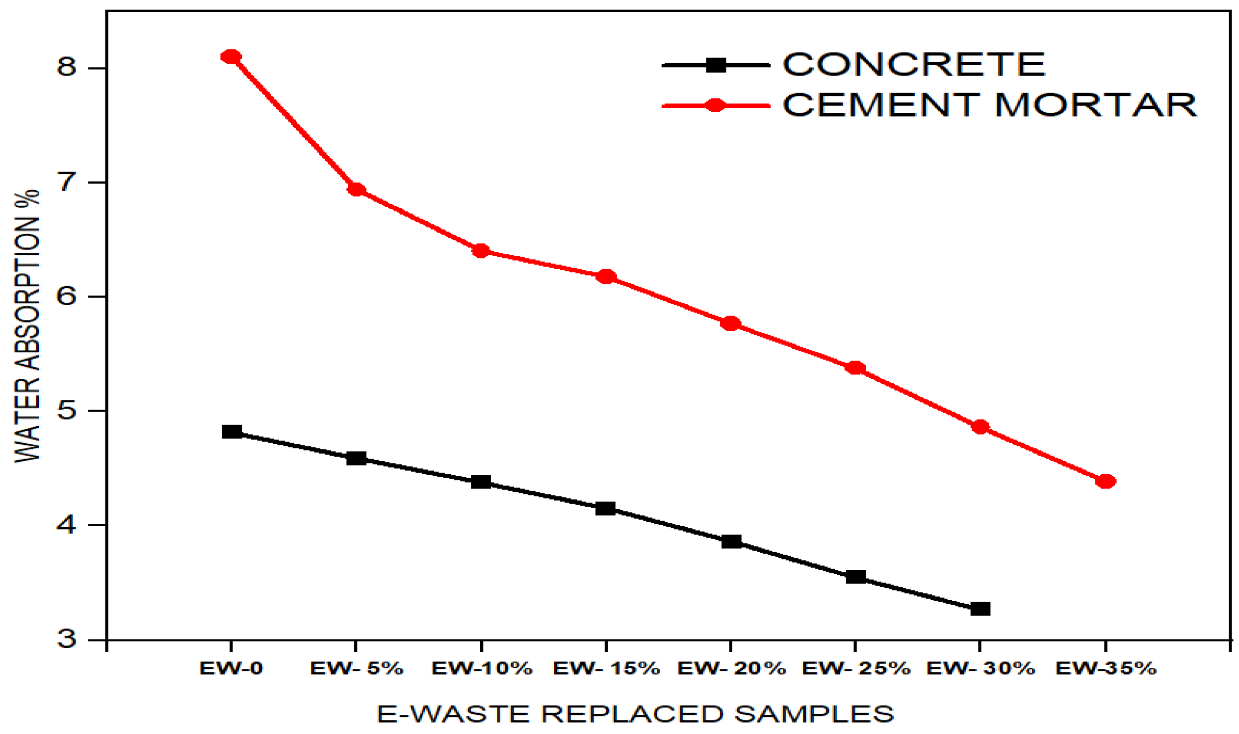 Recycling 10 00138 g009
