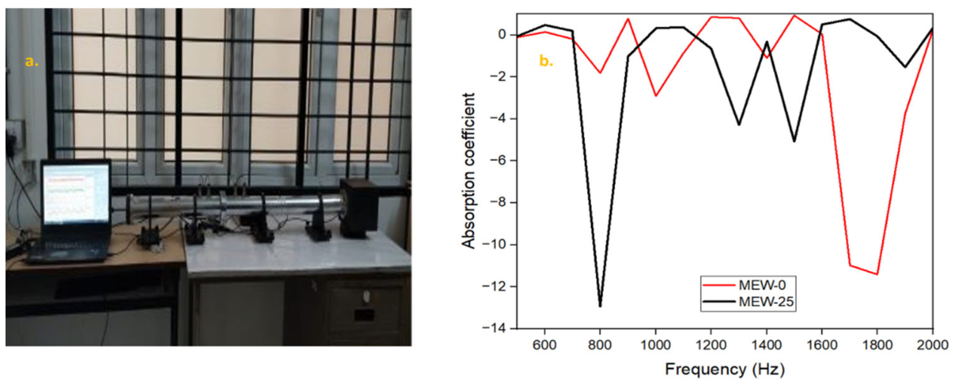 Recycling 10 00138 g010