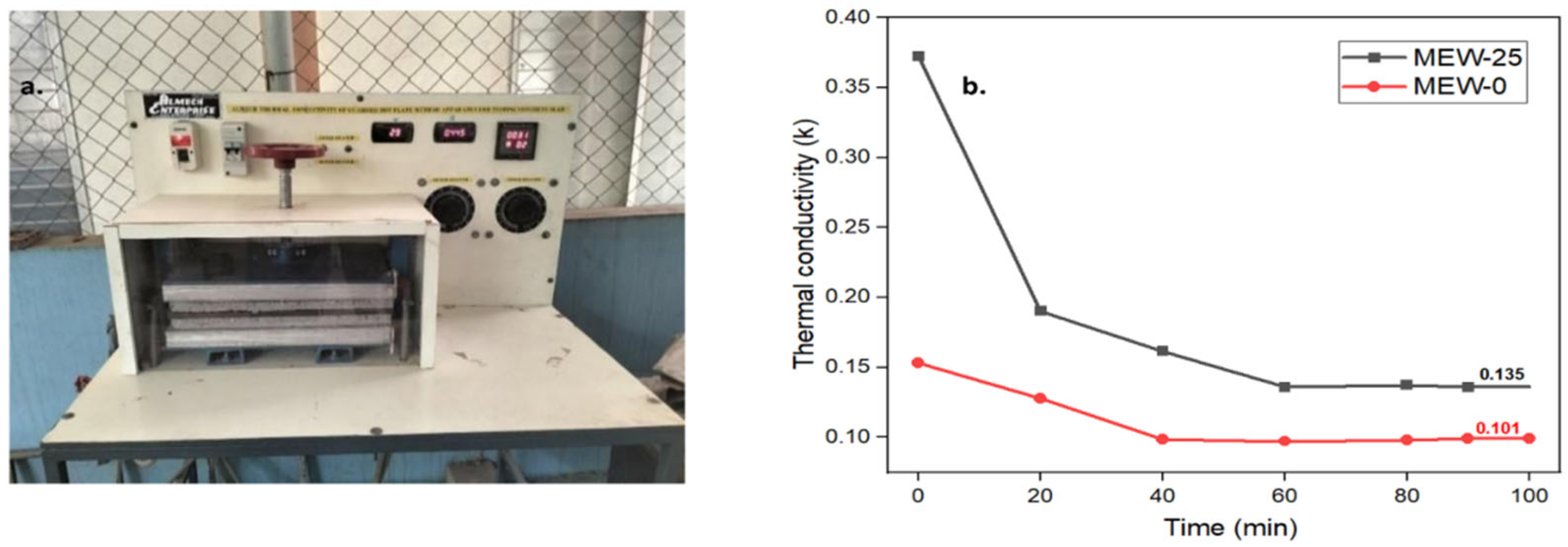 Recycling 10 00138 g011