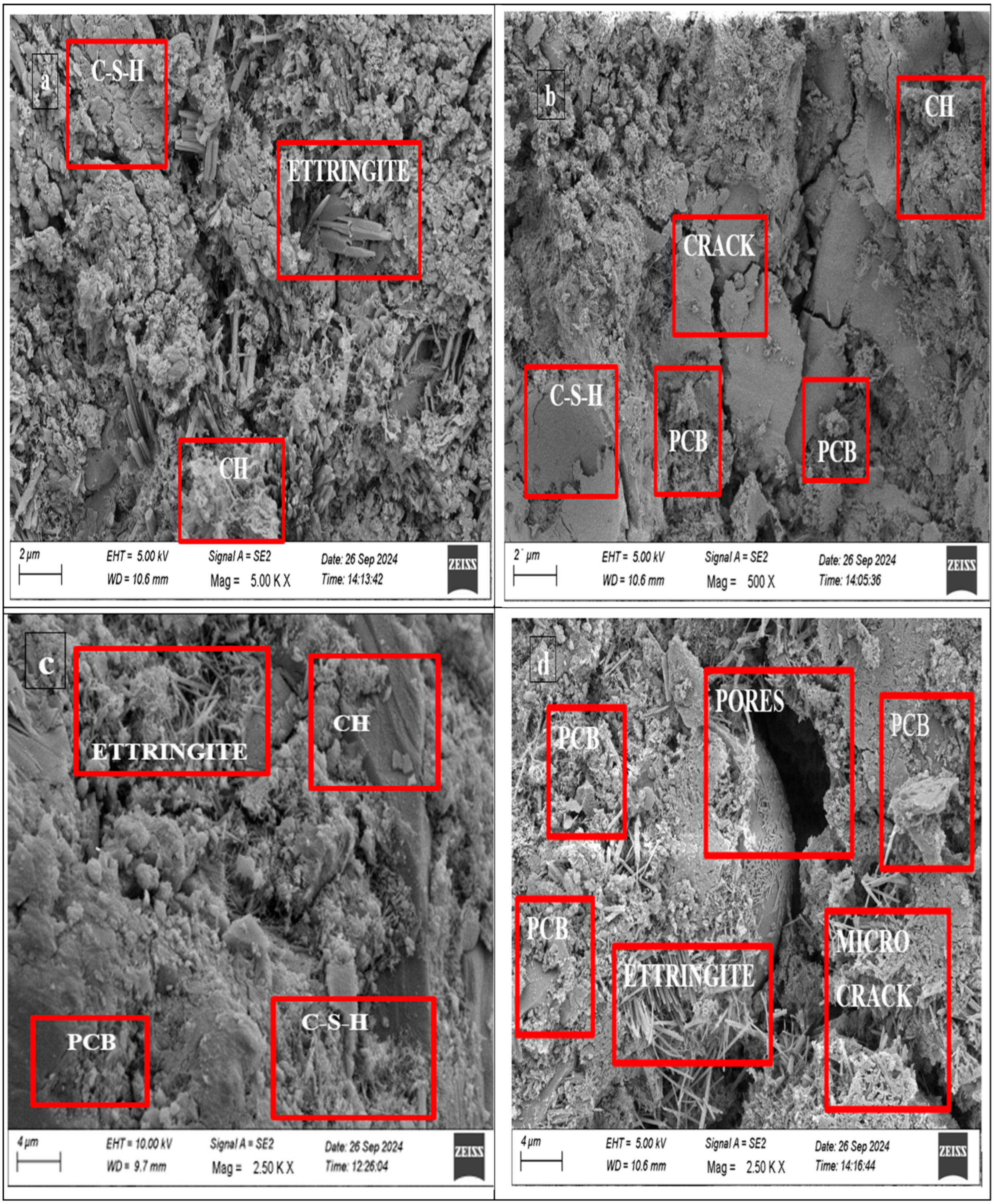 Recycling 10 00138 g014