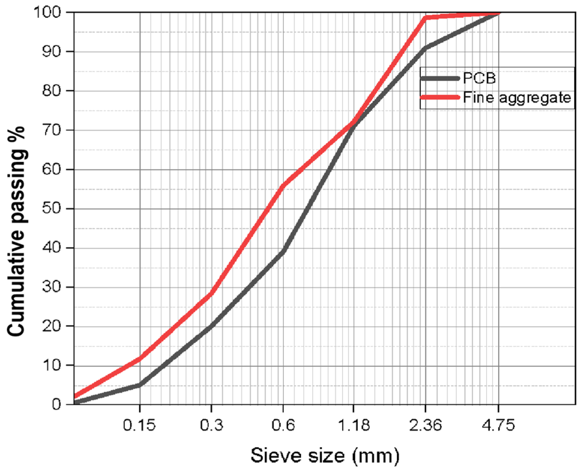 Recycling 10 00138 g016