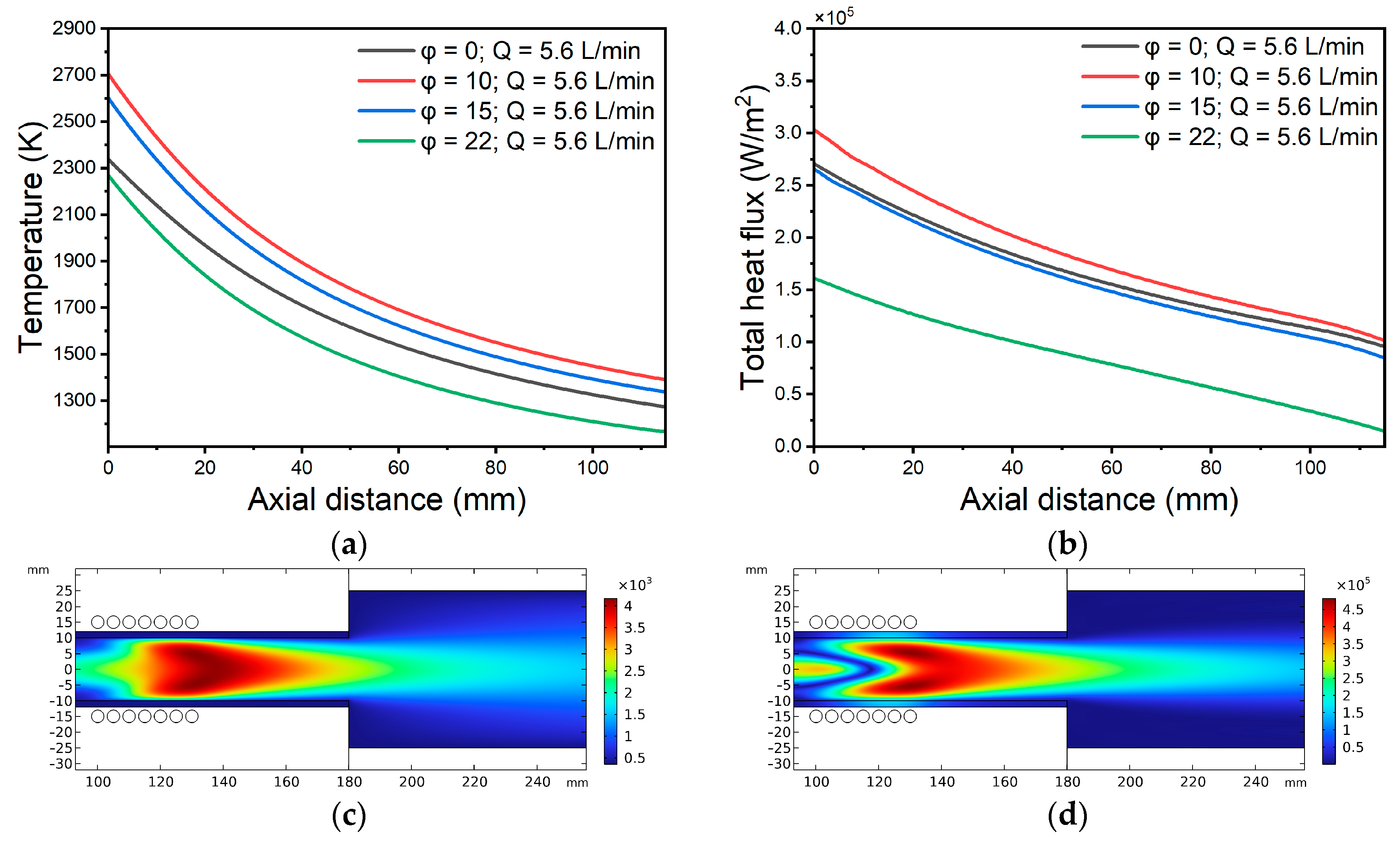 Recycling 10 00139 g001