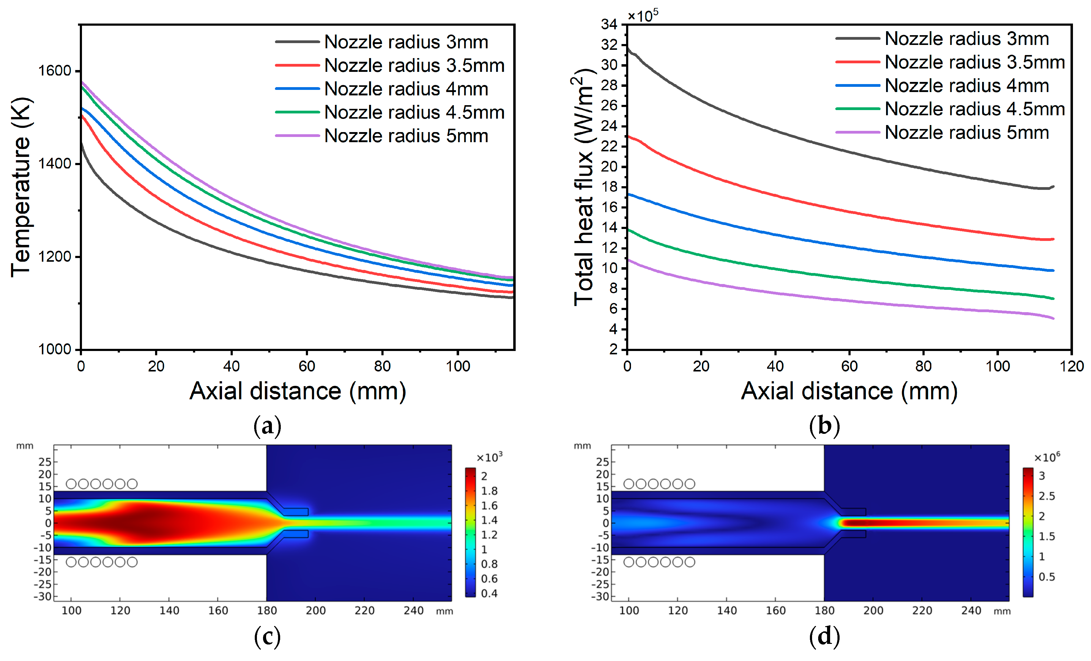 Recycling 10 00139 g005