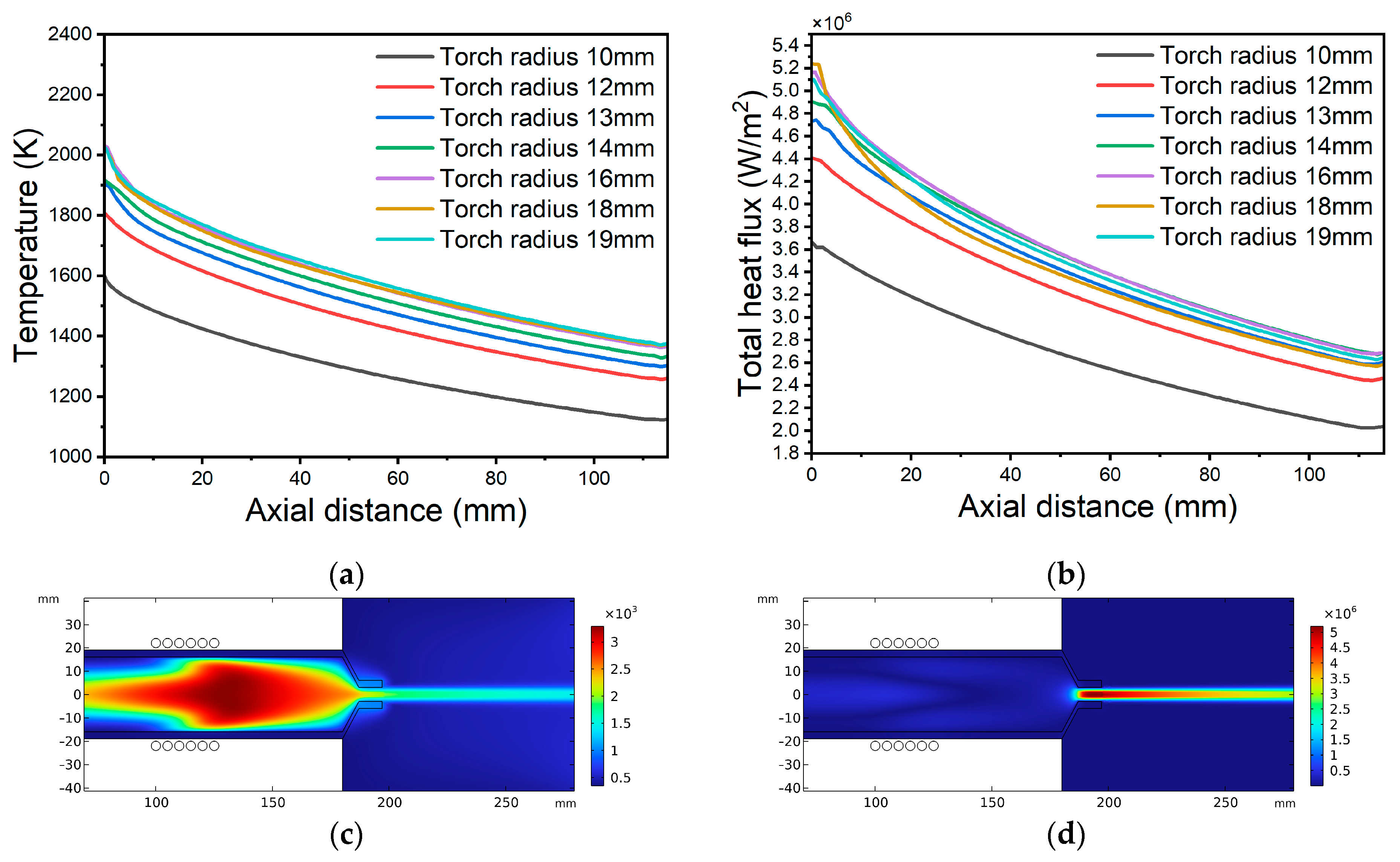 Recycling 10 00139 g007