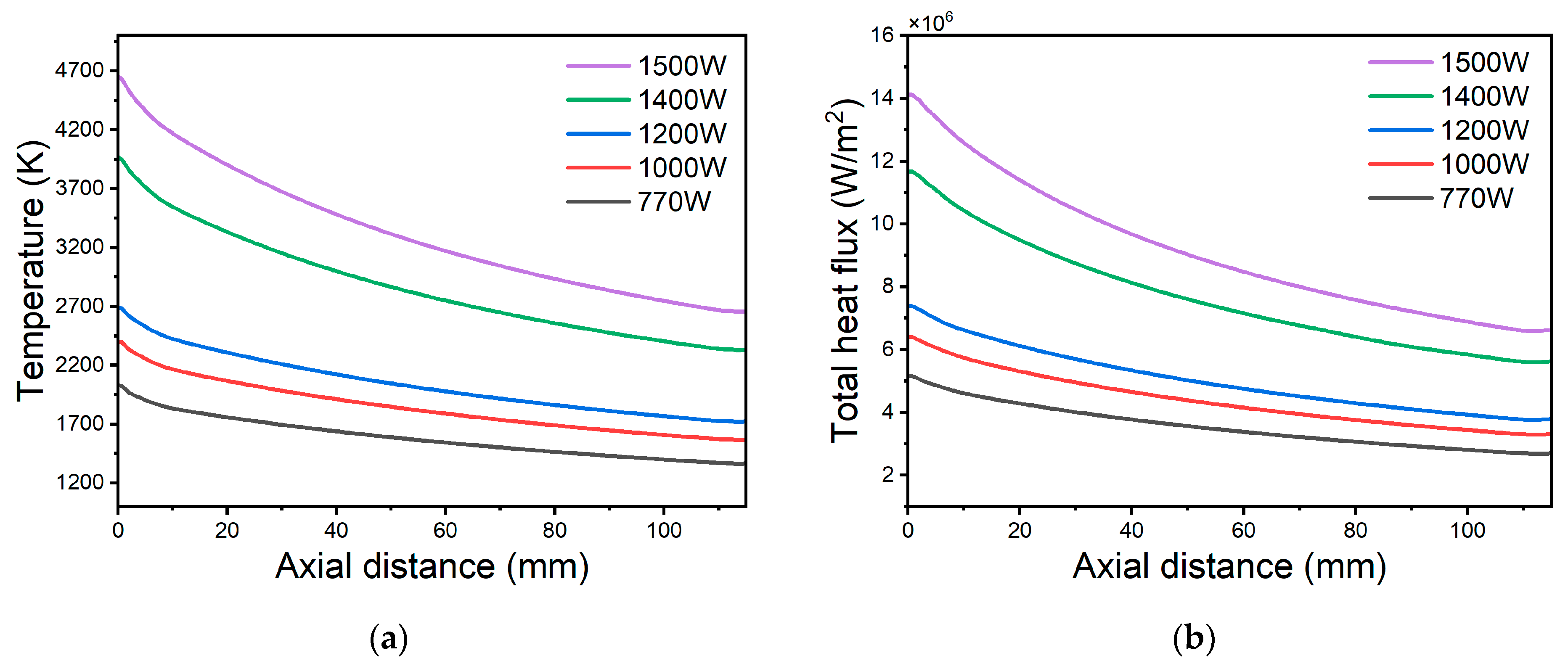 Recycling 10 00139 g008