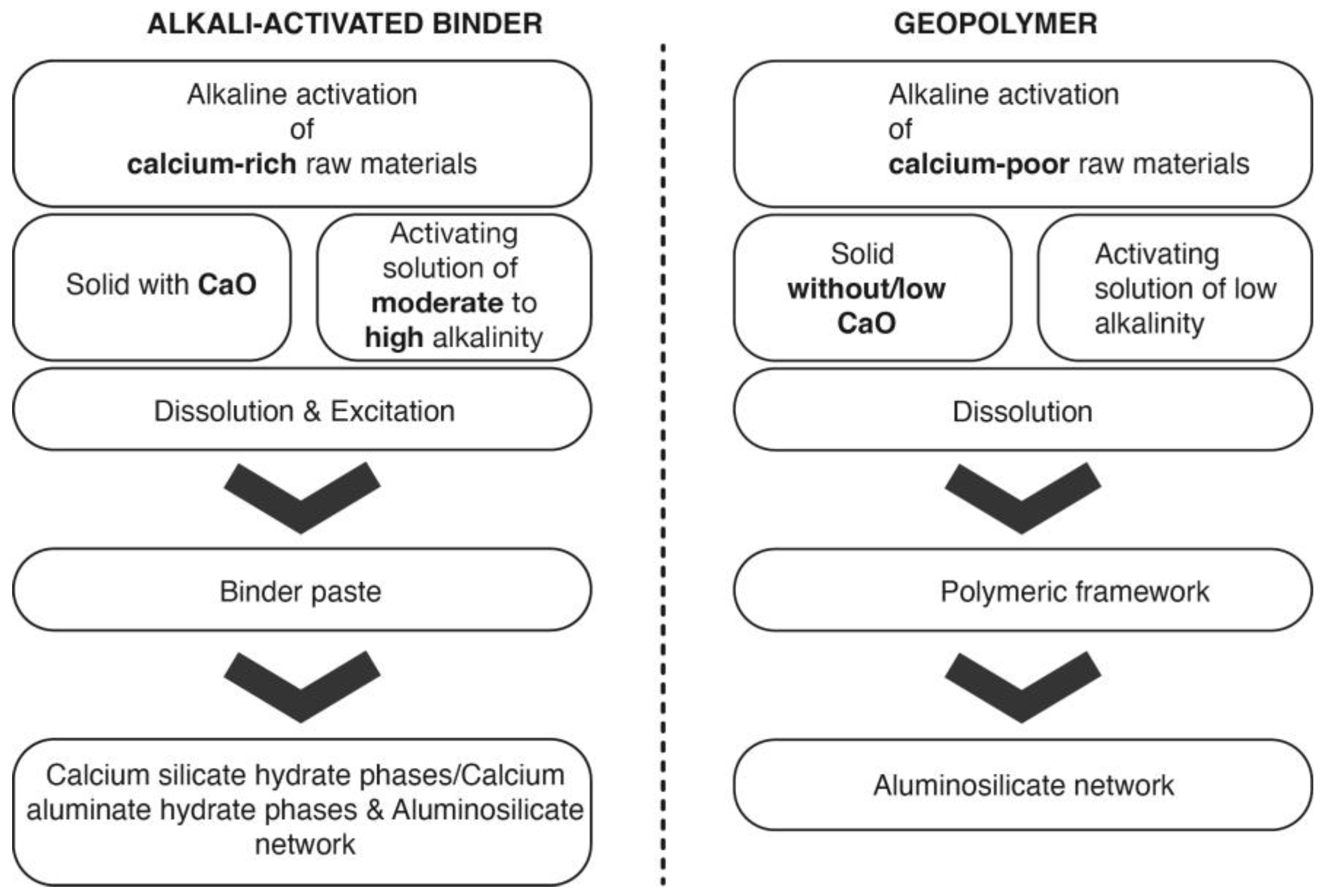 Recycling 10 00140 g001