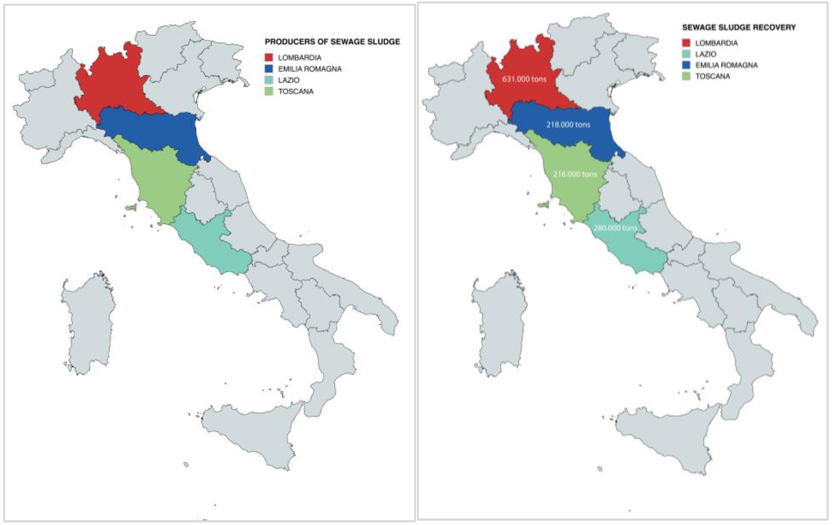 Recycling 10 00140 g003