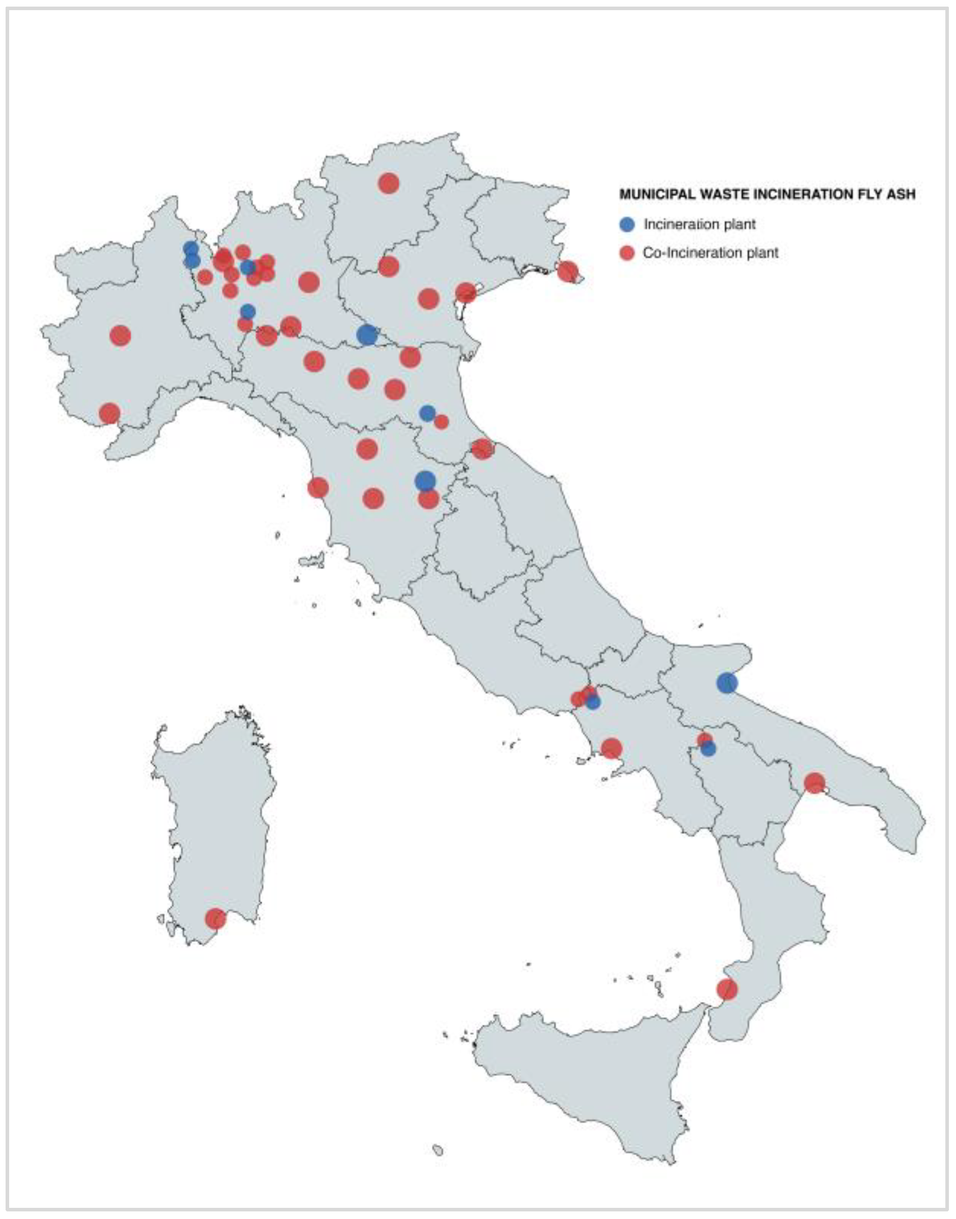 Recycling 10 00140 g006