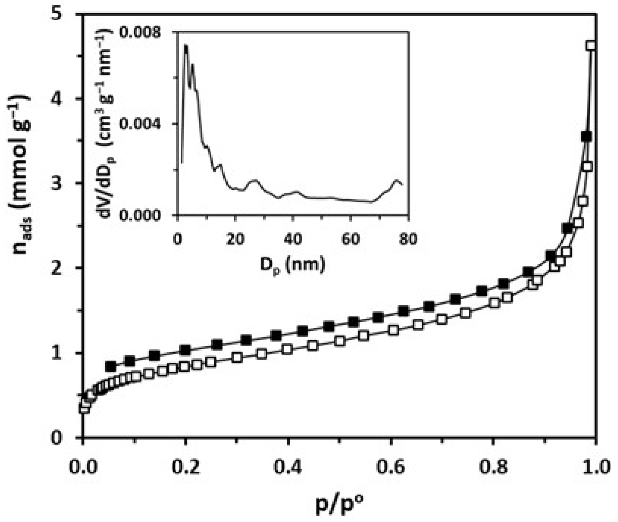 Recycling 10 00143 g001