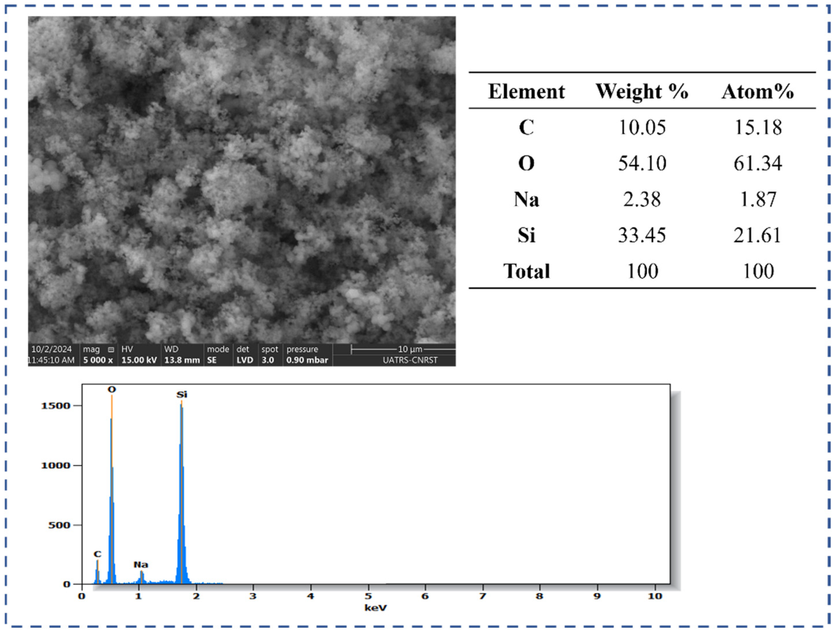 Recycling 10 00143 g003