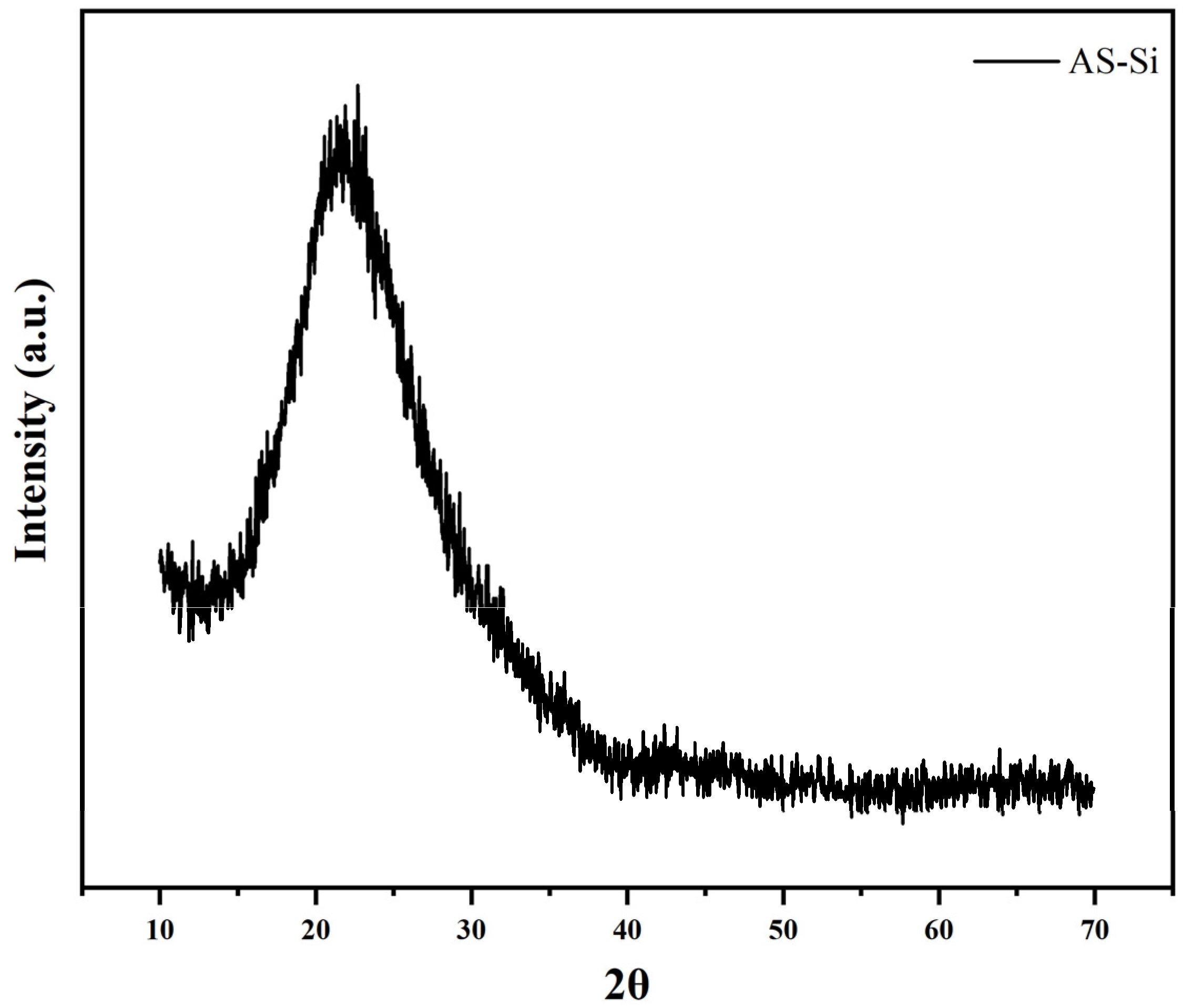 Recycling 10 00143 g005