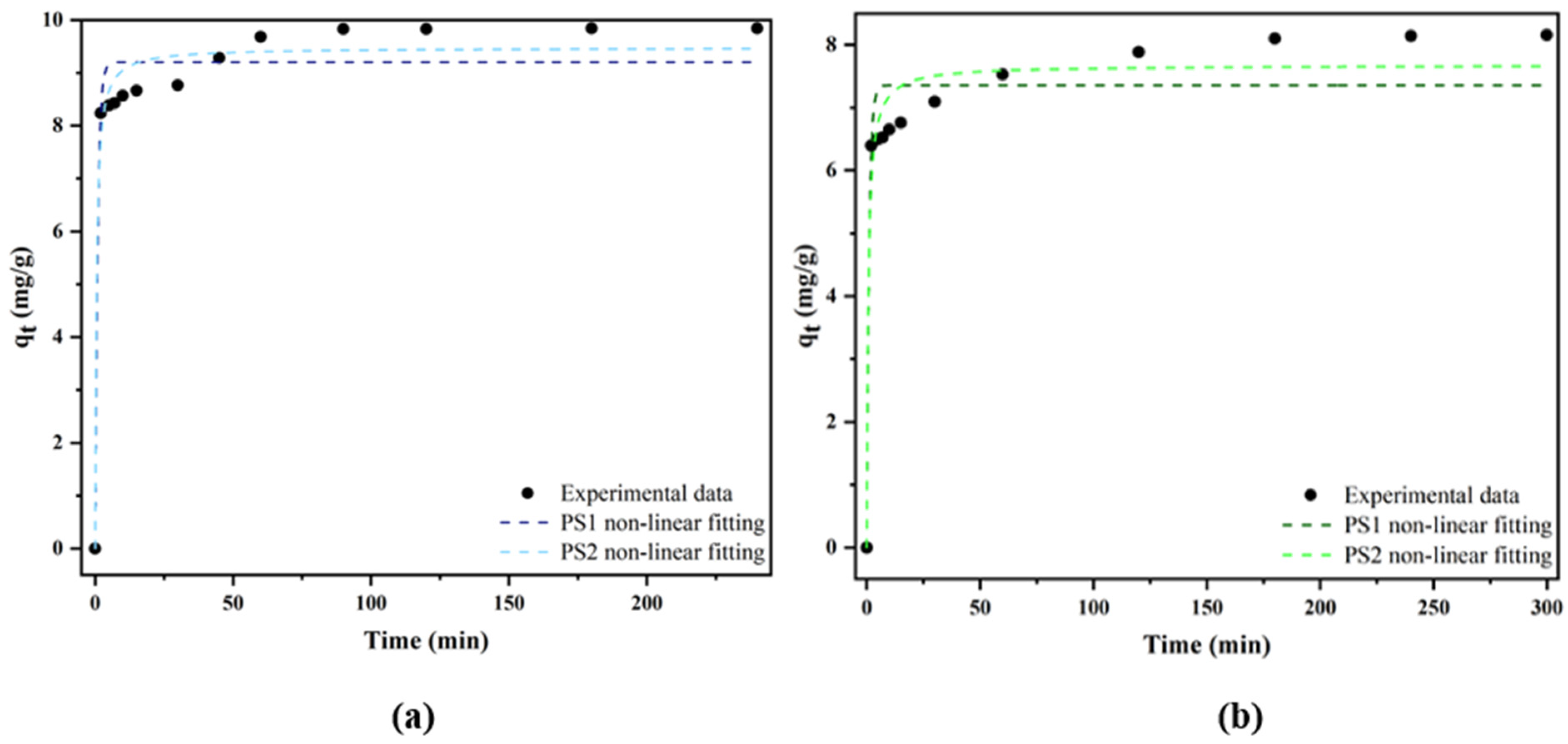 Recycling 10 00143 g006