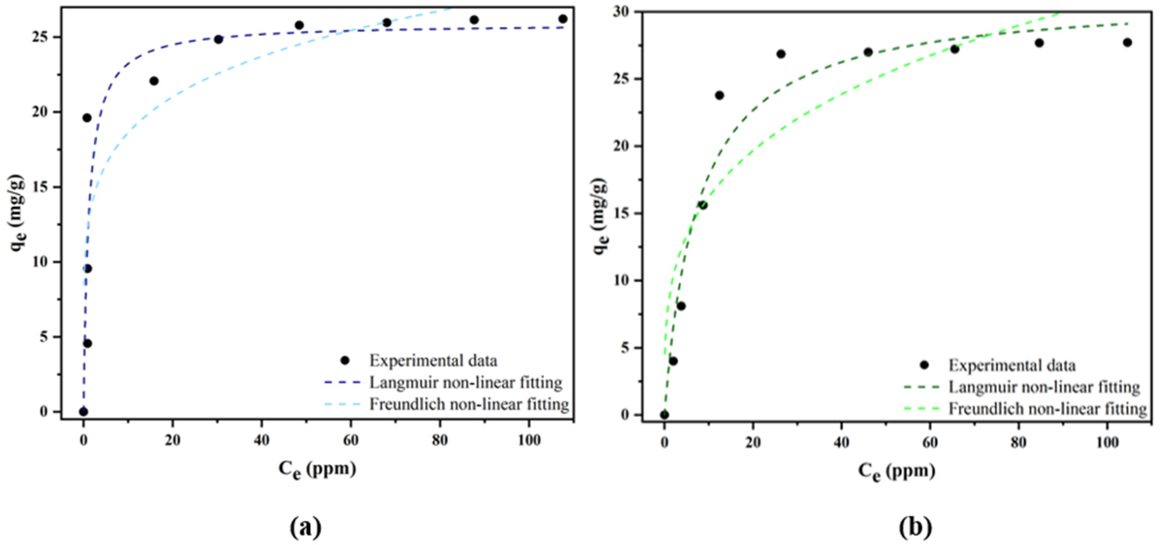 Recycling 10 00143 g008