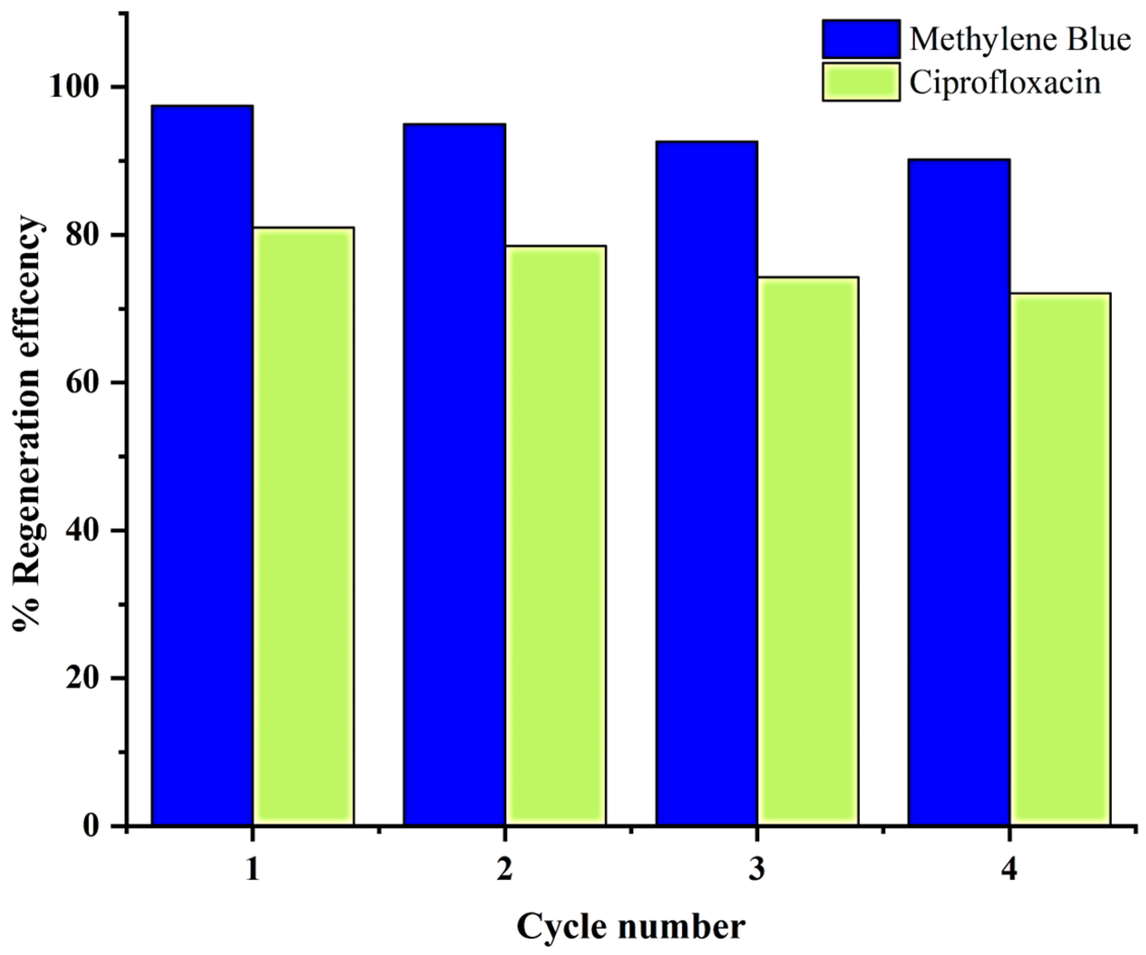 Recycling 10 00143 g009