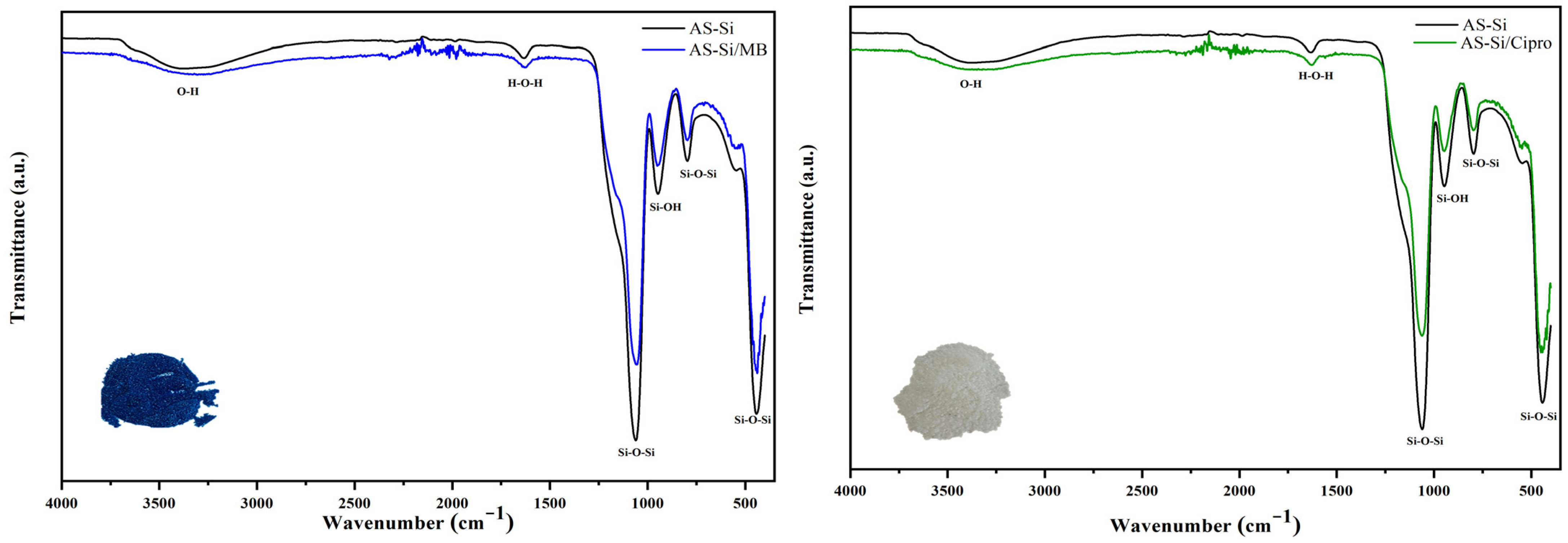 Recycling 10 00143 g010