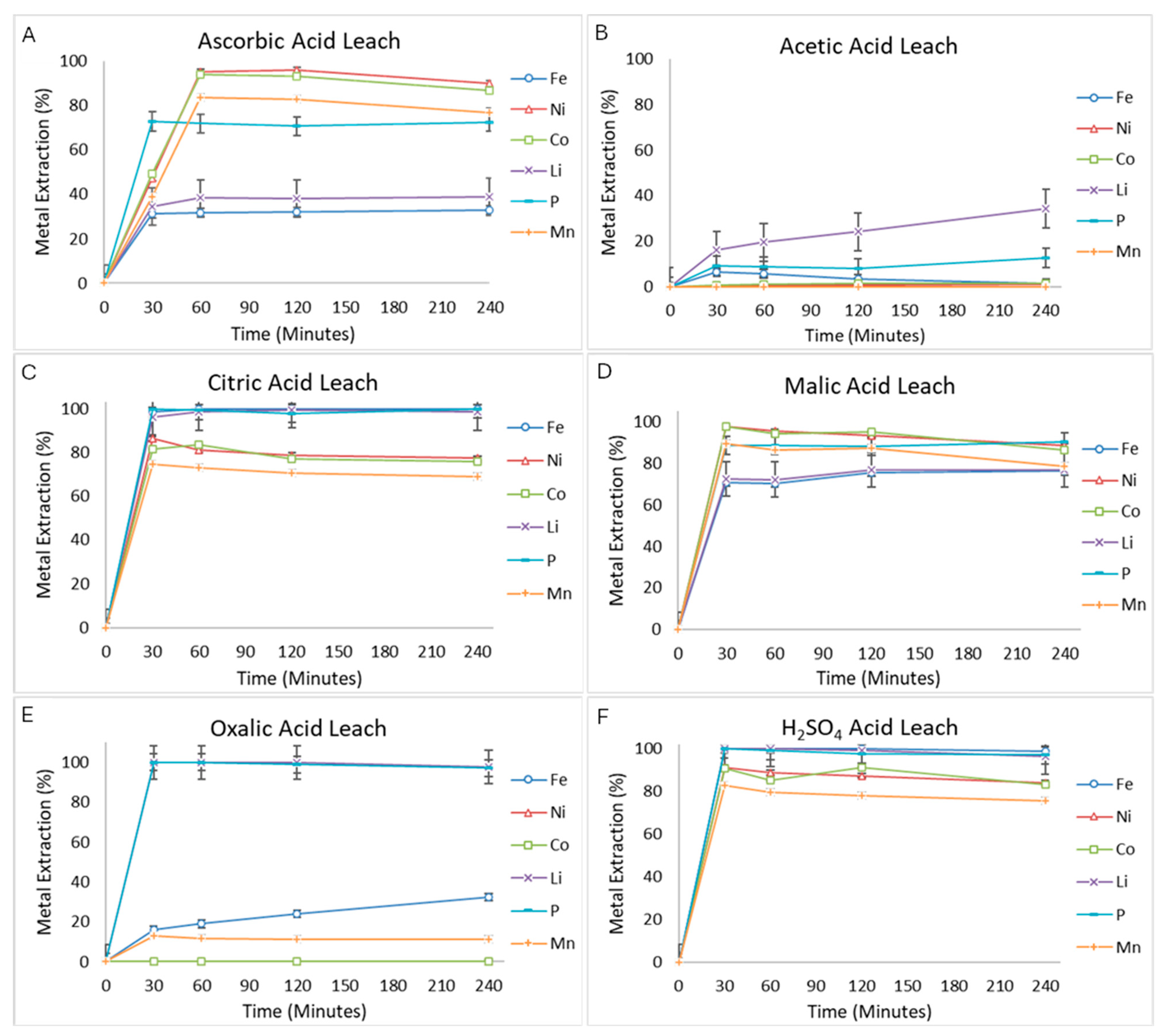 Recycling 10 00145 g001
