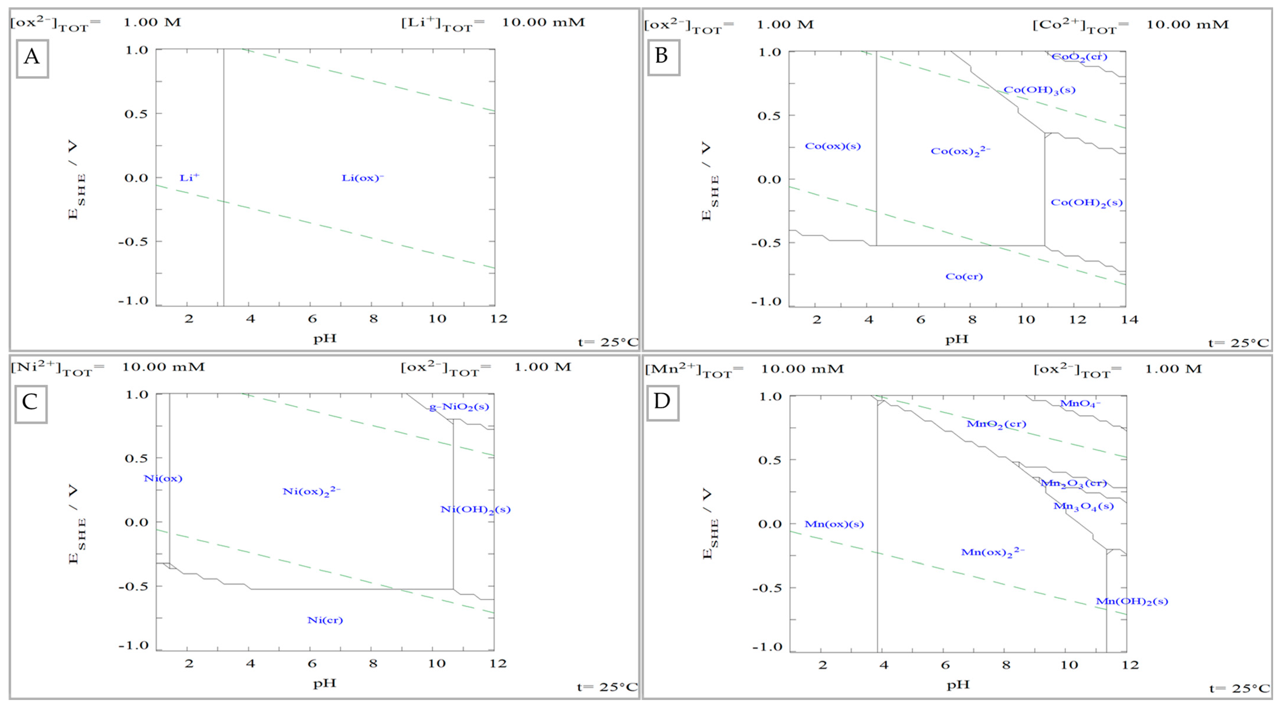 Recycling 10 00145 g004