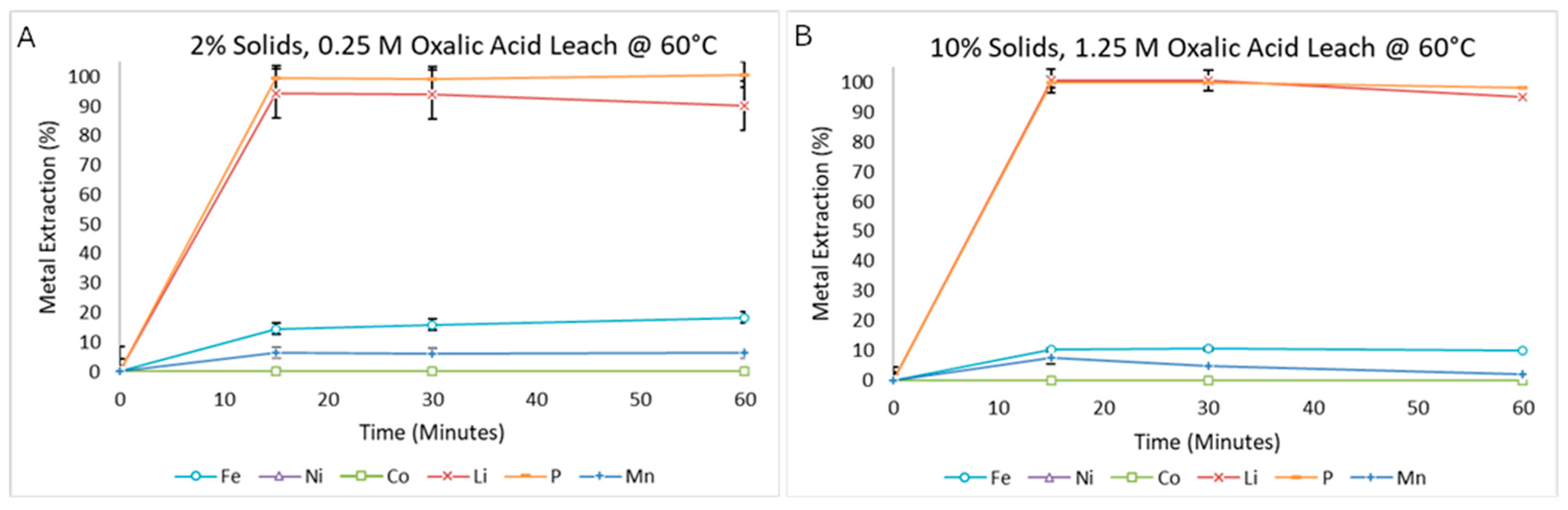 Recycling 10 00145 g006