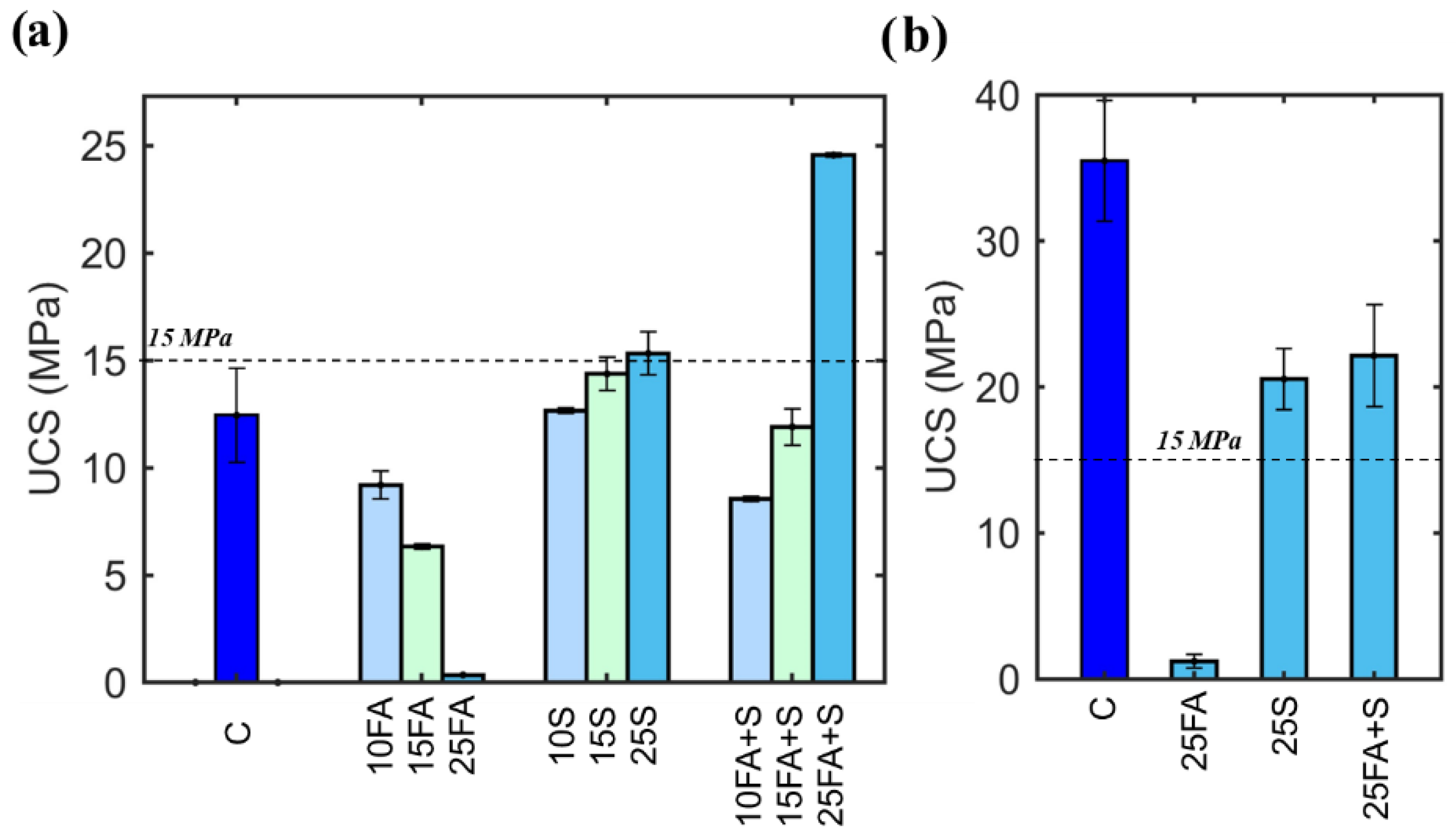 Recycling 10 00147 g002