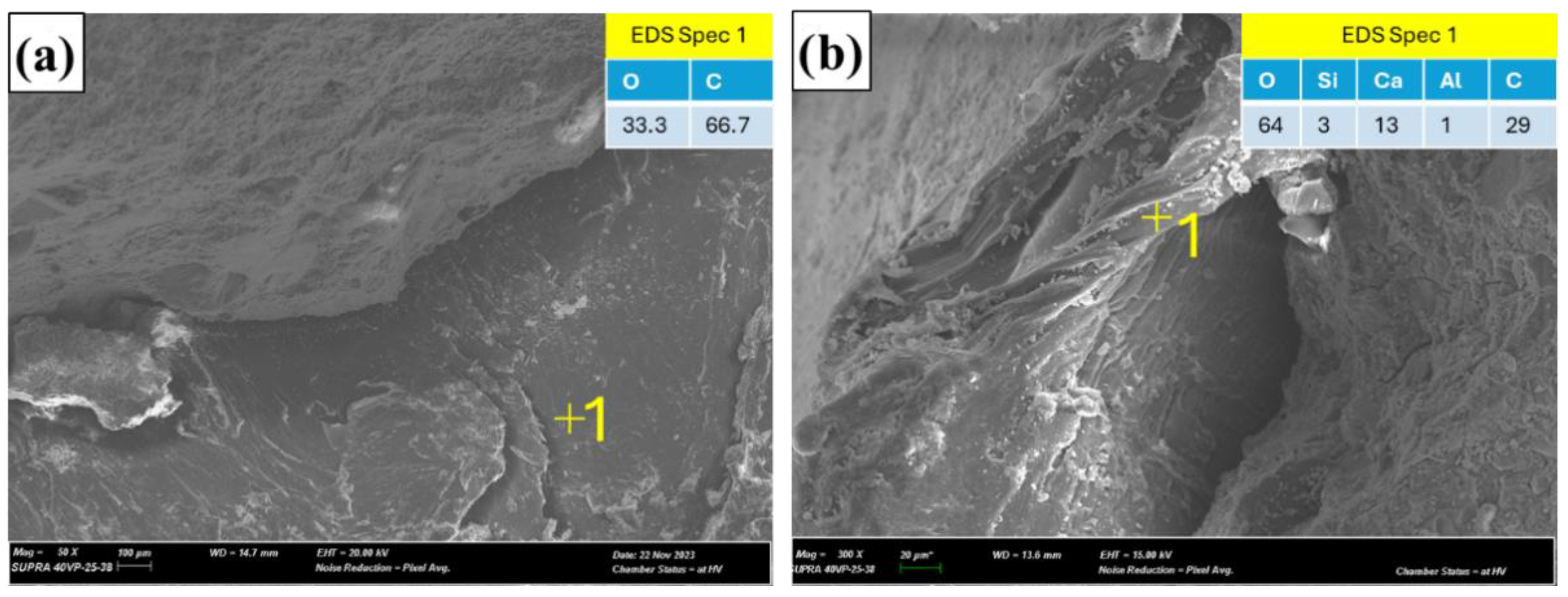 Recycling 10 00147 g004