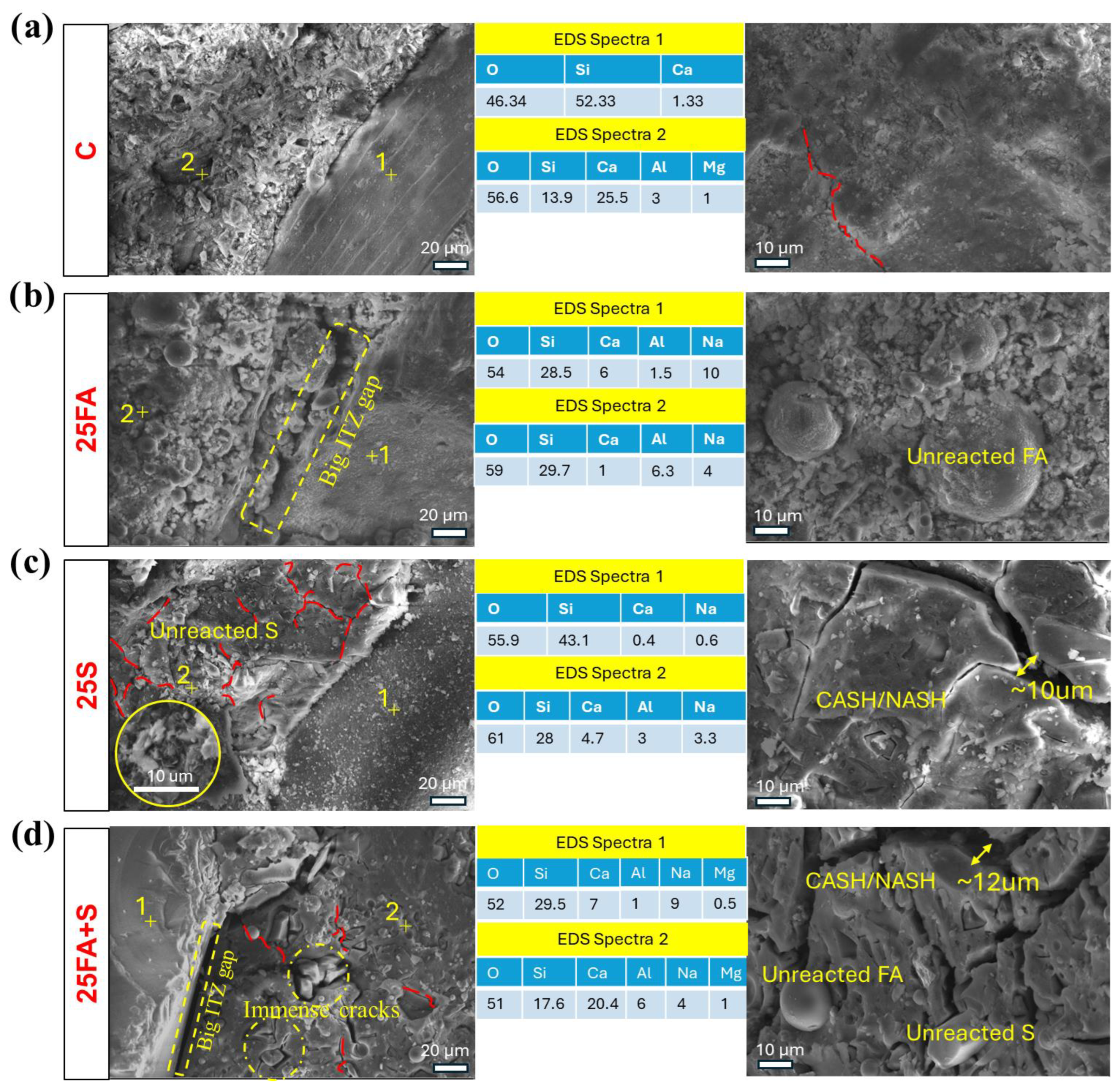 Recycling 10 00147 g006