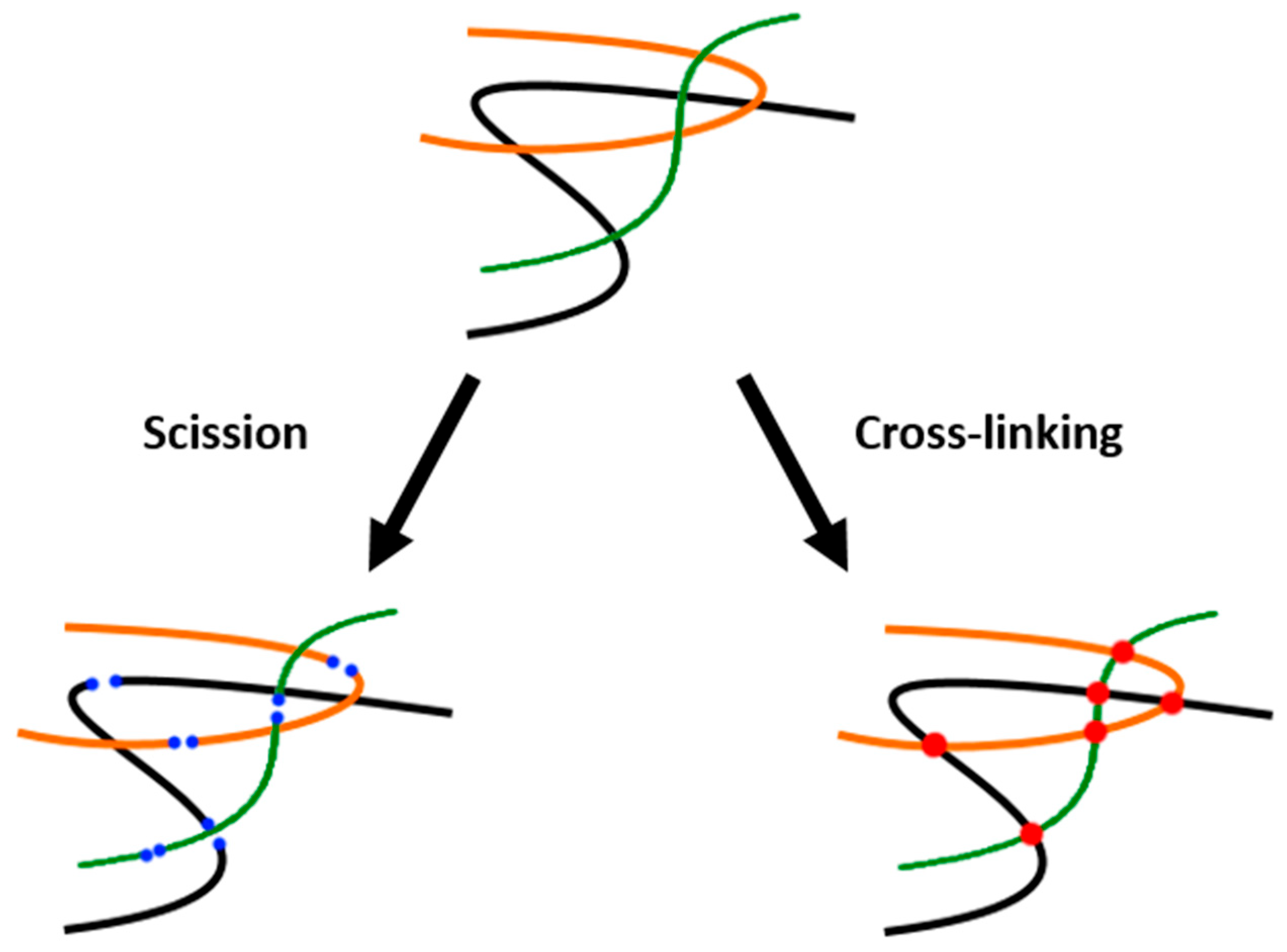 Recycling 10 00148 g012