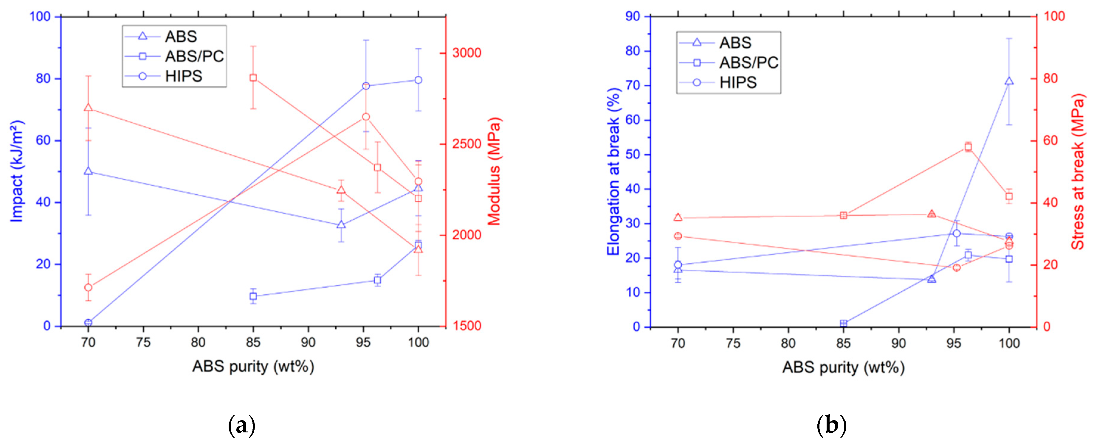 Recycling 10 00148 g014