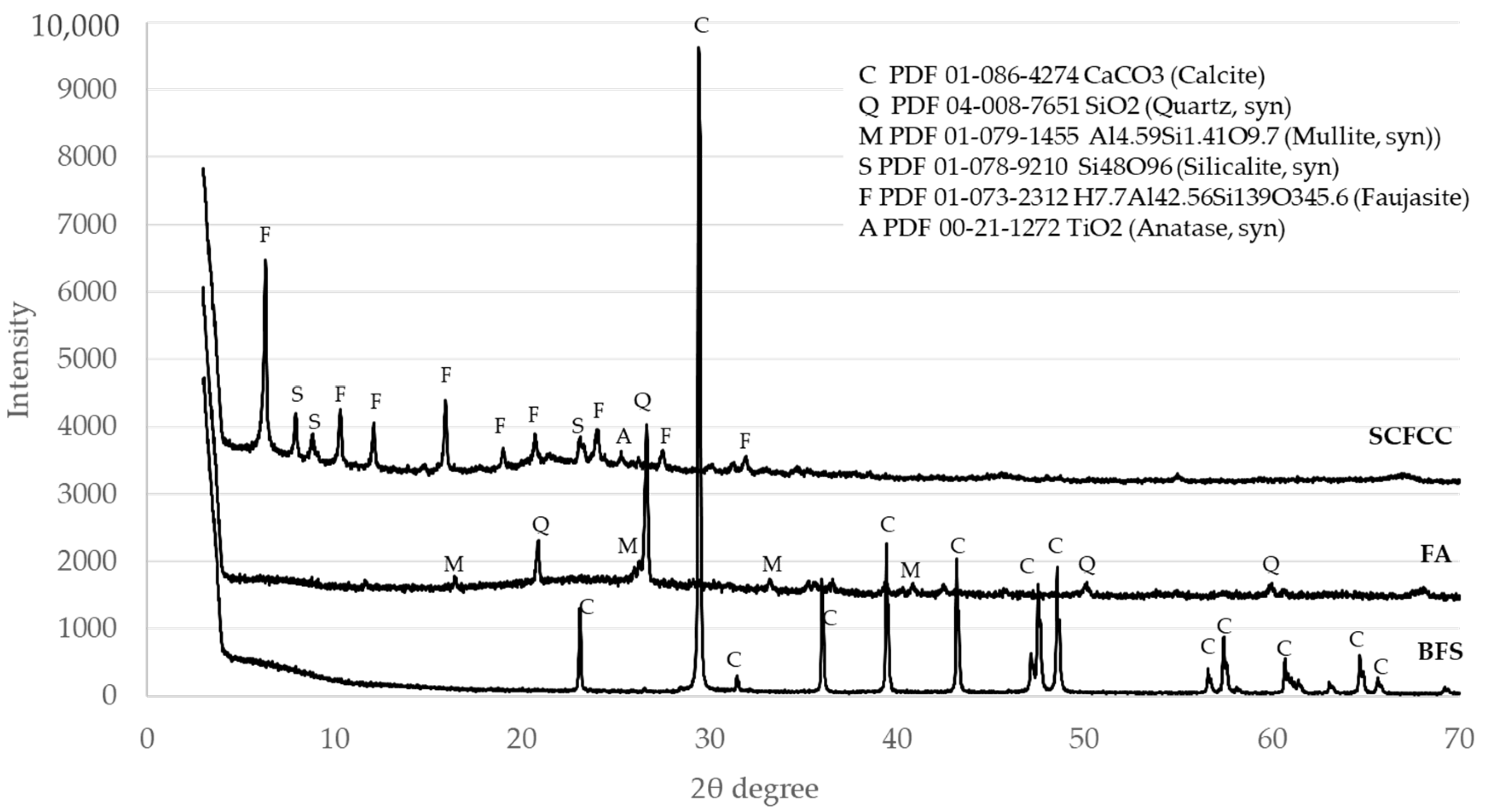 Recycling 10 00149 g001