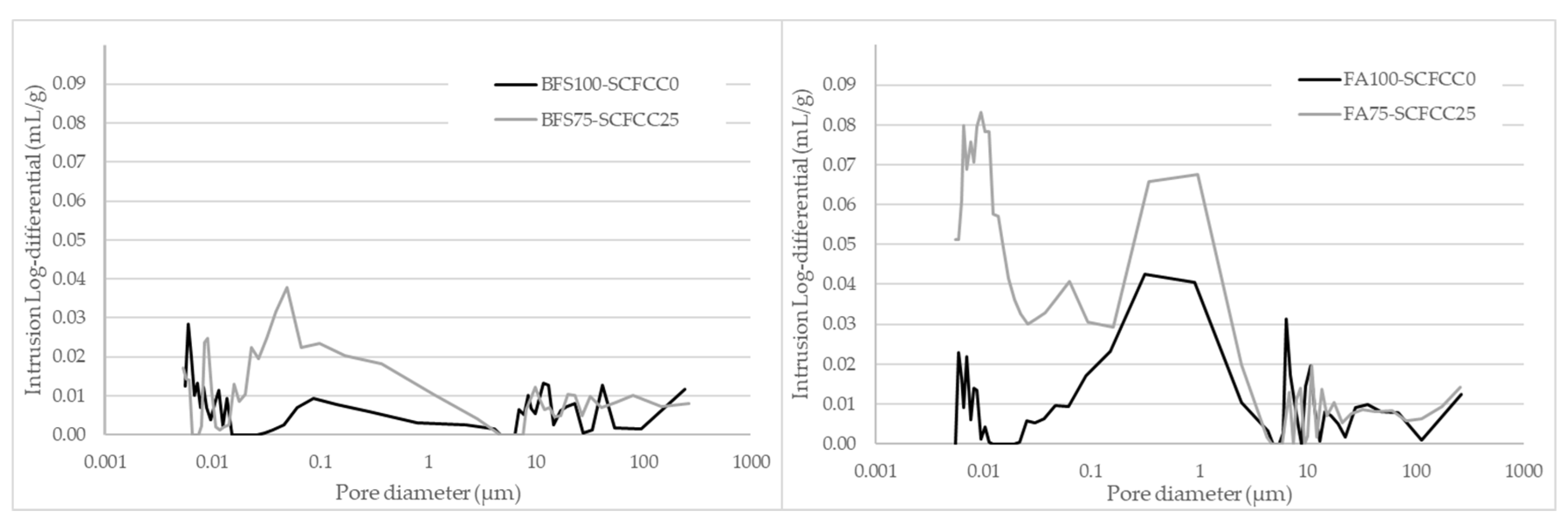 Recycling 10 00149 g004